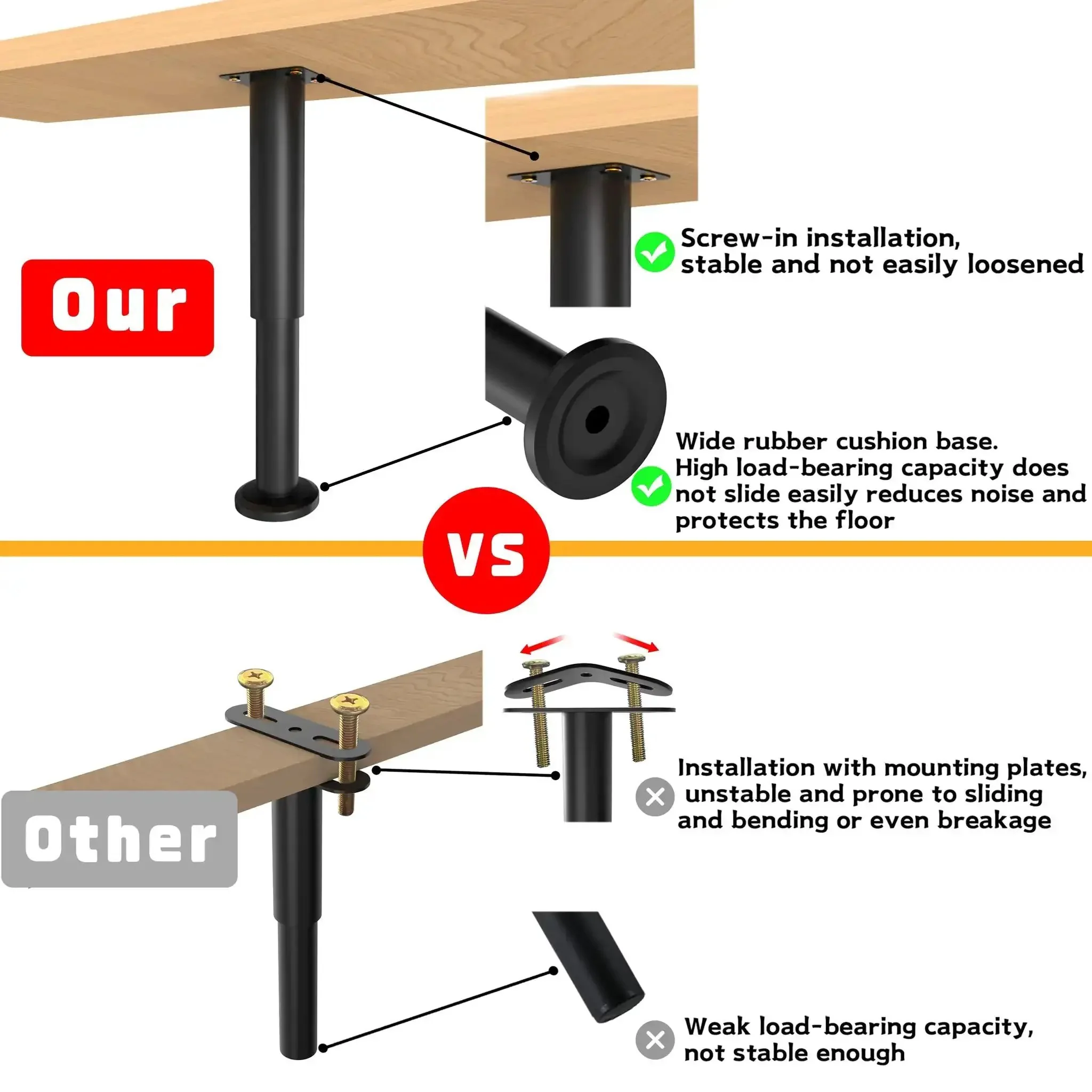 Six Pack Adjustable Height Bed Support Legs 7.08 to 12.2 Inches Heavy Duty Metal Bed Frame Slat Center Legs for Bed Sofa Cabinet Couch Dresser Table Replacement - Image 5