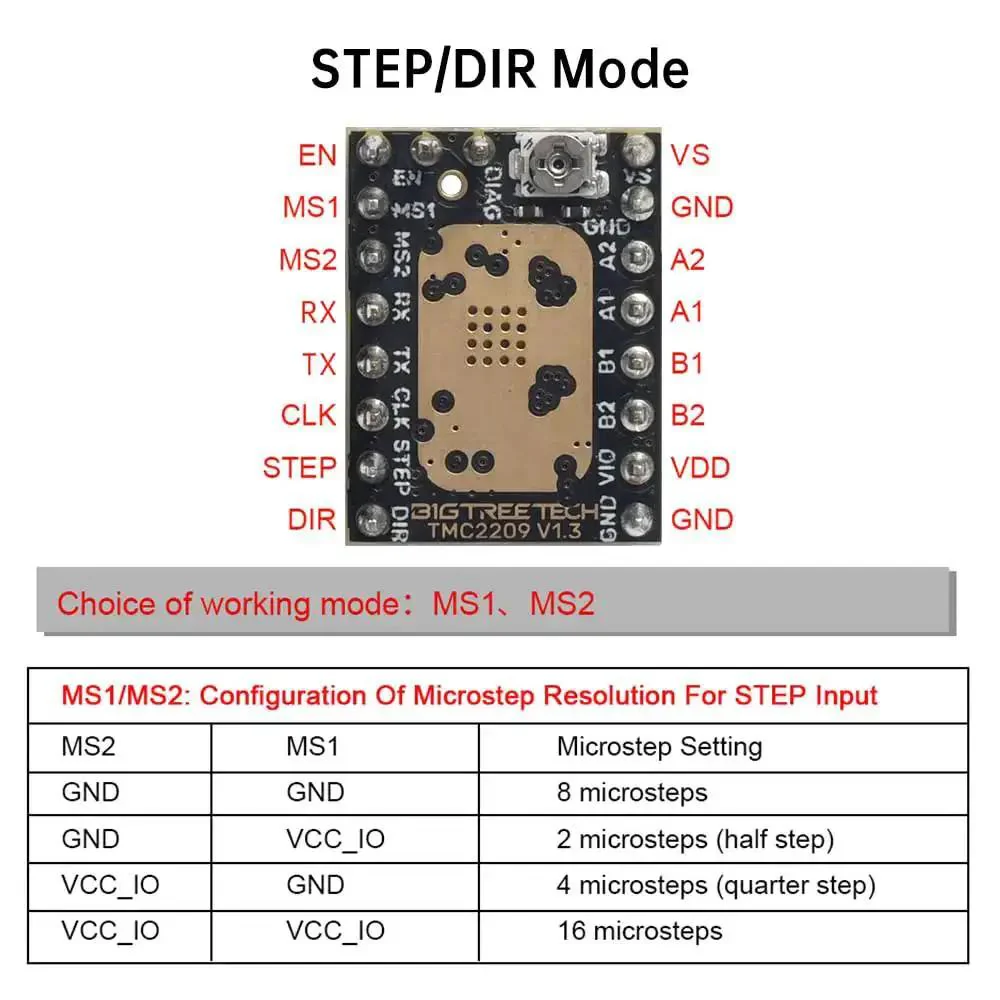 Six Pack TMC2209 V11 Stepper Motor Drivers With Heatsinks Ultra Silent StealthChop2 For UART Step And Dir Modes Compatible With Octopus V11 Pro Manta M4P M5P M8P SKR V14 Turbo And SKR 3 Control Boards - Image 6