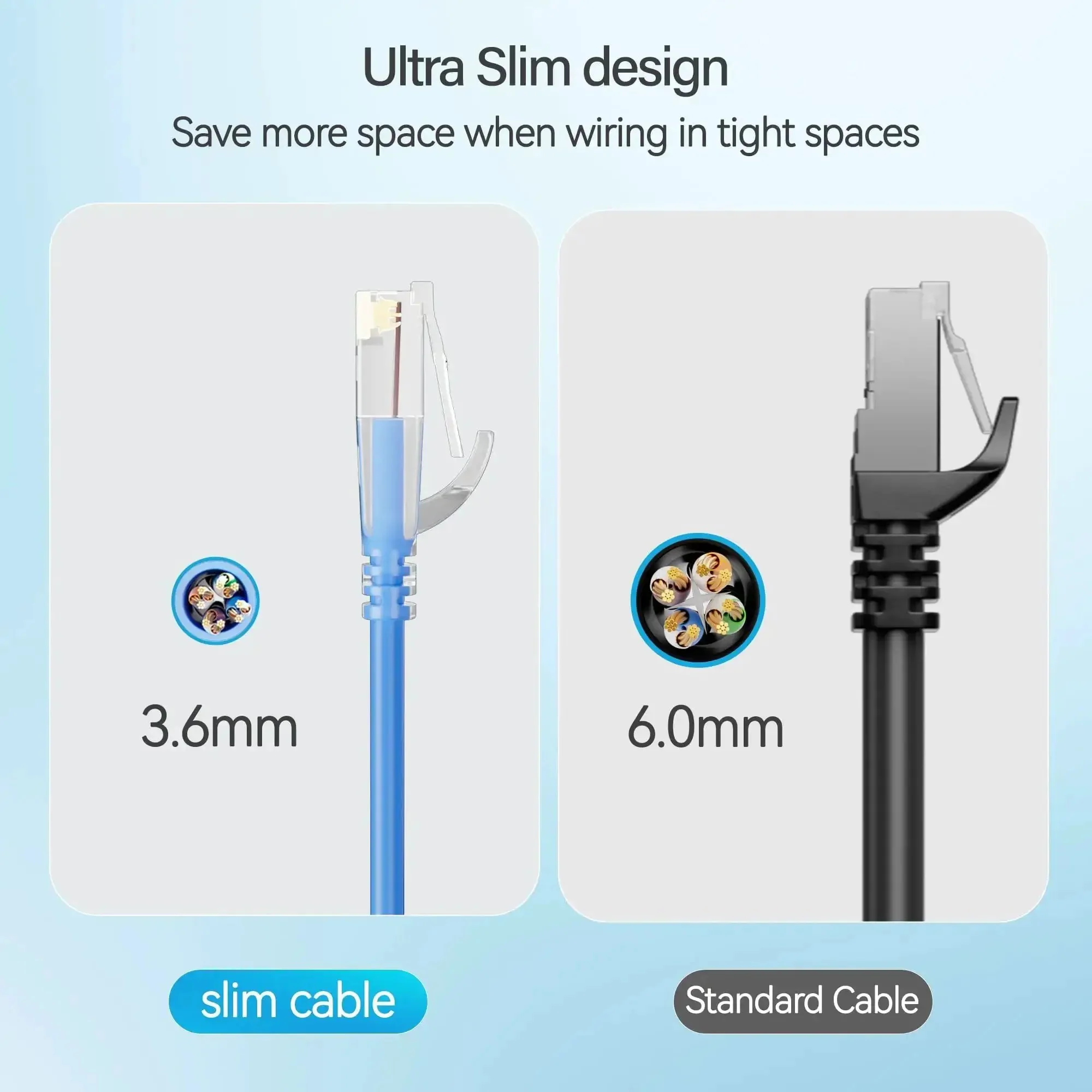 Slim Blue Cat6 Patch Cables 0.5 Feet 10 Pack High Speed Cat6a Cables With 10 Gbps 550 MHz Pure Copper UTP Flexible Thin Ethernet Cable For Fast Home And Office Networking - Image 4