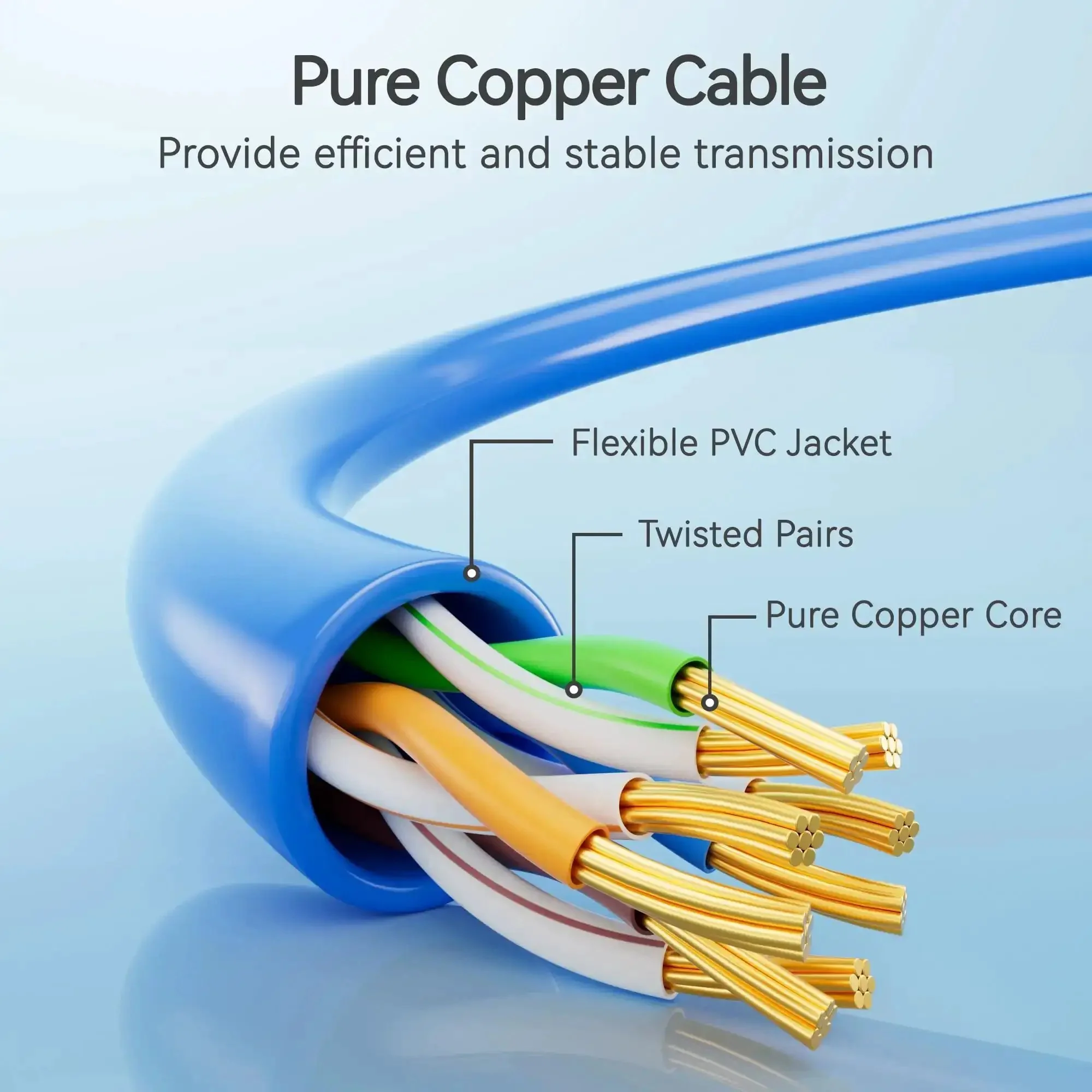 Slim Blue Cat6 Patch Cables 0.5 Feet 10 Pack High Speed Cat6a Cables With 10 Gbps 550 MHz Pure Copper UTP Flexible Thin Ethernet Cable For Fast Home And Office Networking - Image 5