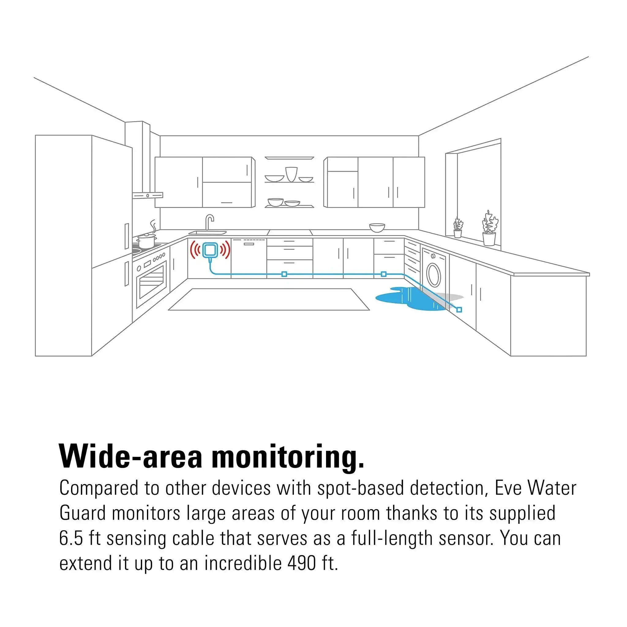 Smart Home Water Leak Detector With 6.5 Ft Sensing Cable, 100 dB Siren, HomeKit Ready, Real Time App Alerts, Bluetooth And Thread Connectivity, Protect Your Kitchen, Basement And Laundry From Flood Damage - Image 4