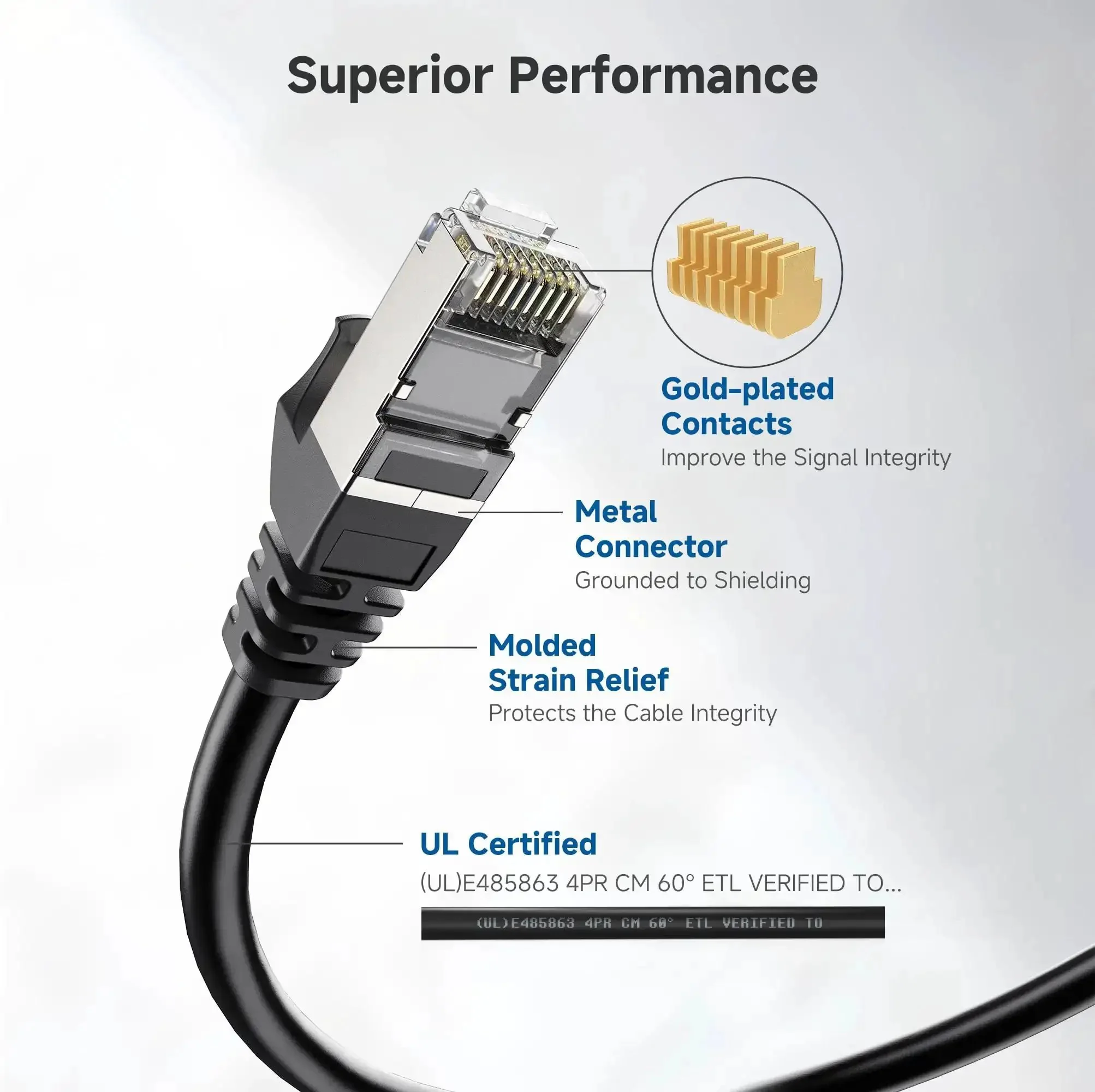 Snagless Short Shielded Cat6A Ethernet Cables 10Gbps 3Ft Pack Of 5 Black For Ultra Fast LAN Networking Compatible With Routers Switches PCs NAS And More - Image 7