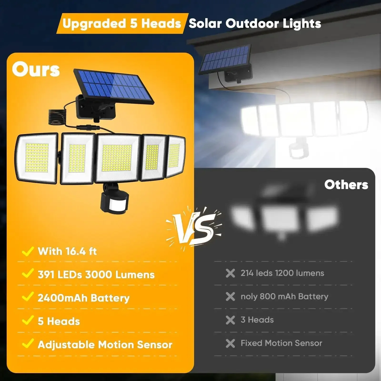 Solar Motion Lights Outdoor With Sixteen Point Four Foot Cable 3000LM LED Security Flood Lights Dusk To Dawn IP65 Waterproof With Remote For Backyard Garage Front Door Weather Resistant And Easy Install - Image 4