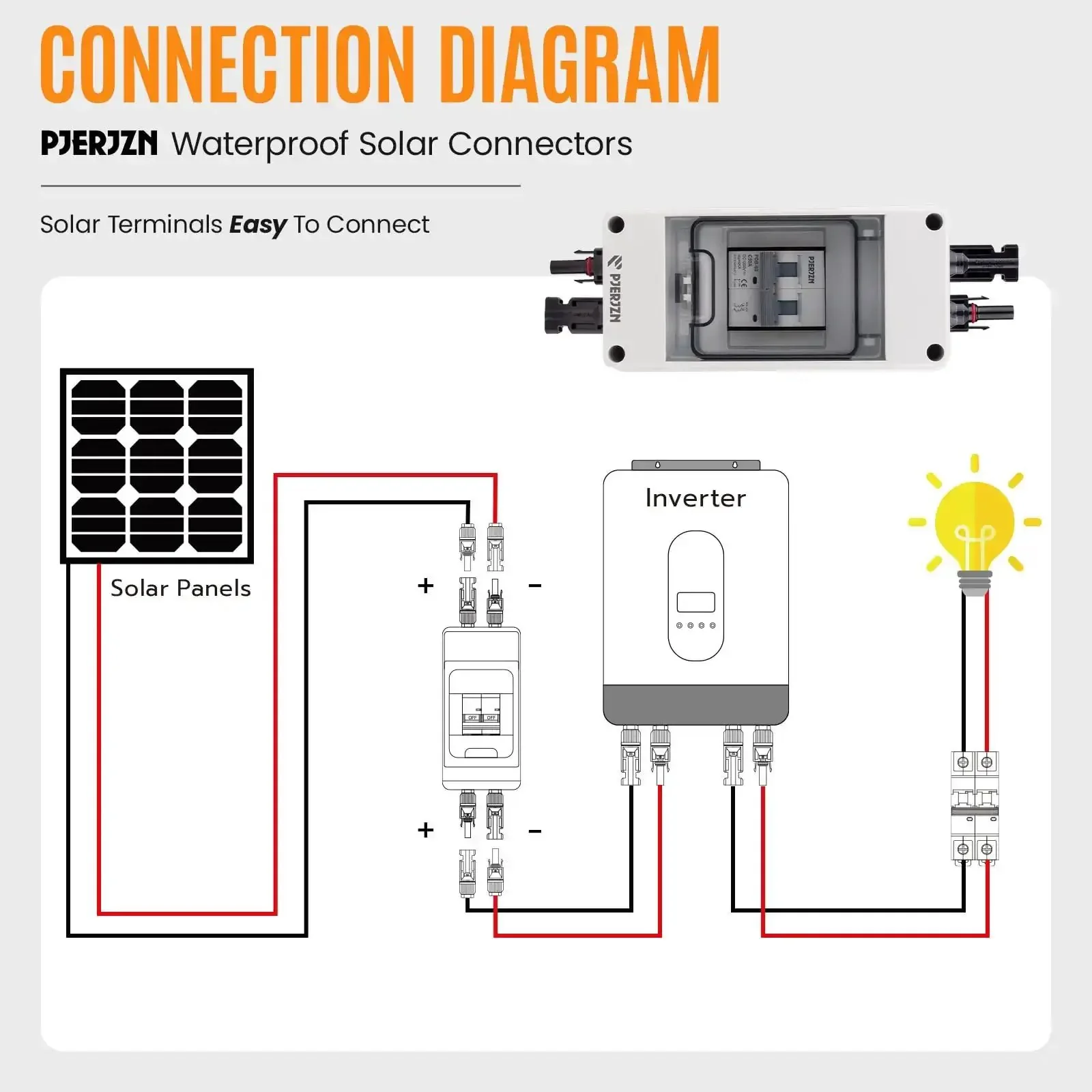 Solar Panel Disconnect Switch 1000V 60A PV Breaker Box Outdoor Enclosure For Solar PV Panels Home Battery Storage Heavy Duty Quick Install Ready To Use - Image 3