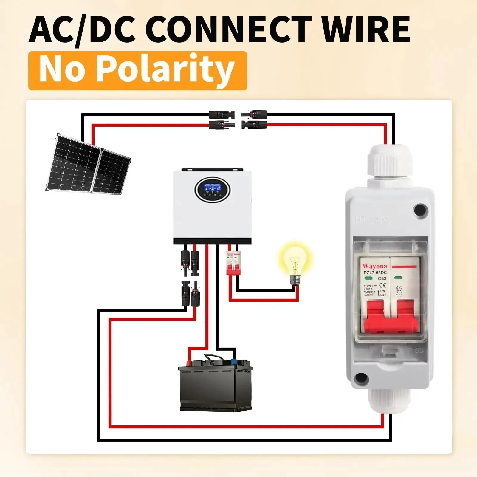 Solar Panel Disconnect Switch With IP65 Waterproof Rating Back Mounted DC 500V 32A Mini Circuit Breaker Box For Outdoor Solar PV Systems Safe System Isolation And Easy Installation Built Tough For Real World Outdoor Installations - Image 4