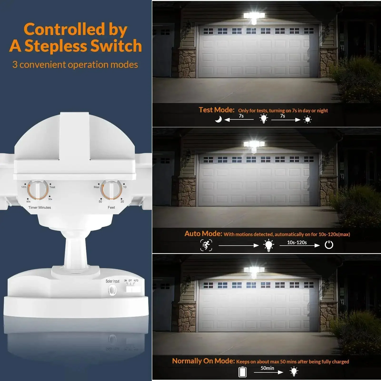 Solar Powered Motion Sensor Outdoor Light With 1600 Lumen White Flood Beams IP65 Waterproof Three Adjustable Heads No Wiring Needed Energy Saving Security Flood Light For Yard And Garage - Image 4