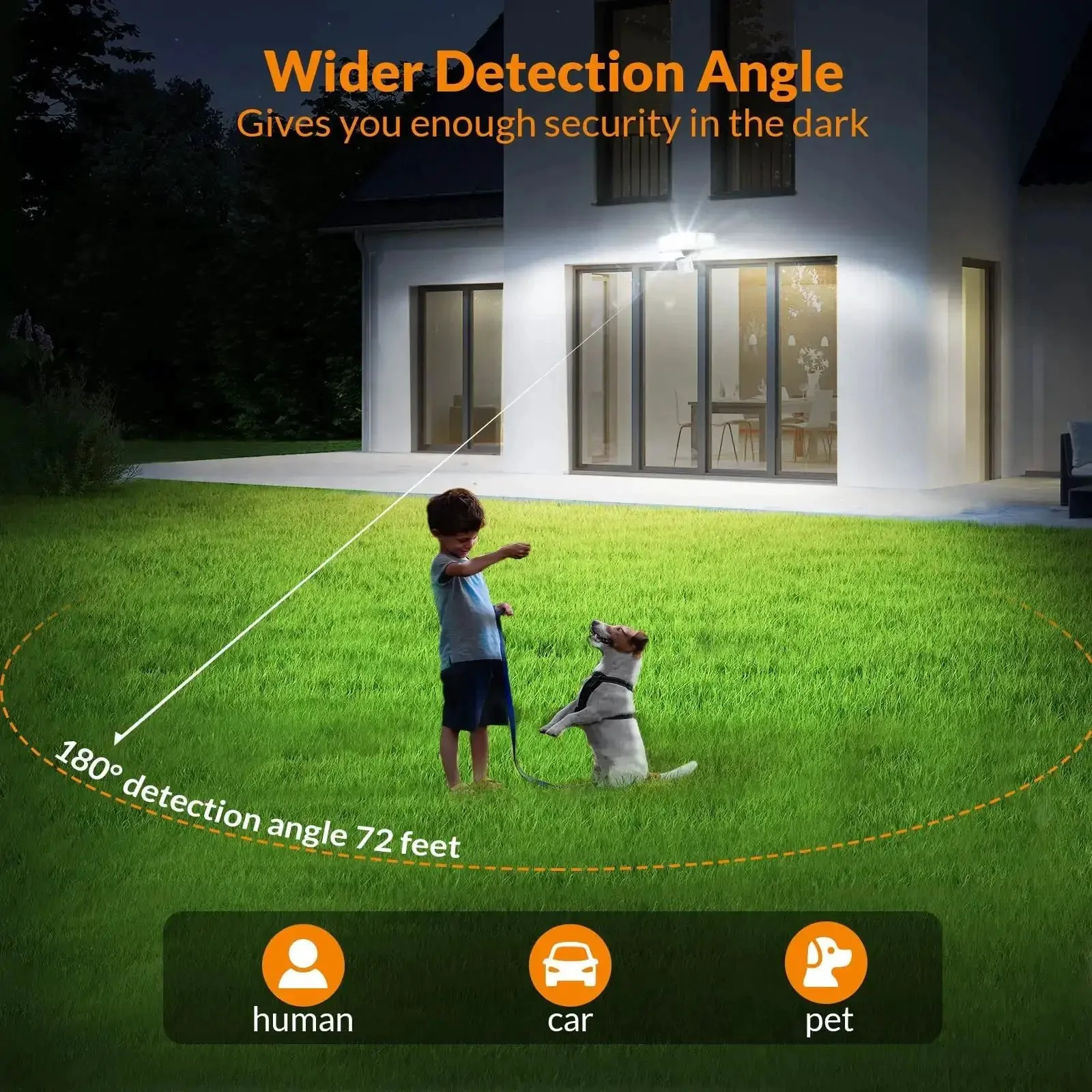 Solar Powered Motion Sensor Outdoor Light With 1600 Lumen White Flood Beams IP65 Waterproof Three Adjustable Heads No Wiring Needed Energy Saving Security Flood Light For Yard And Garage - Image 6