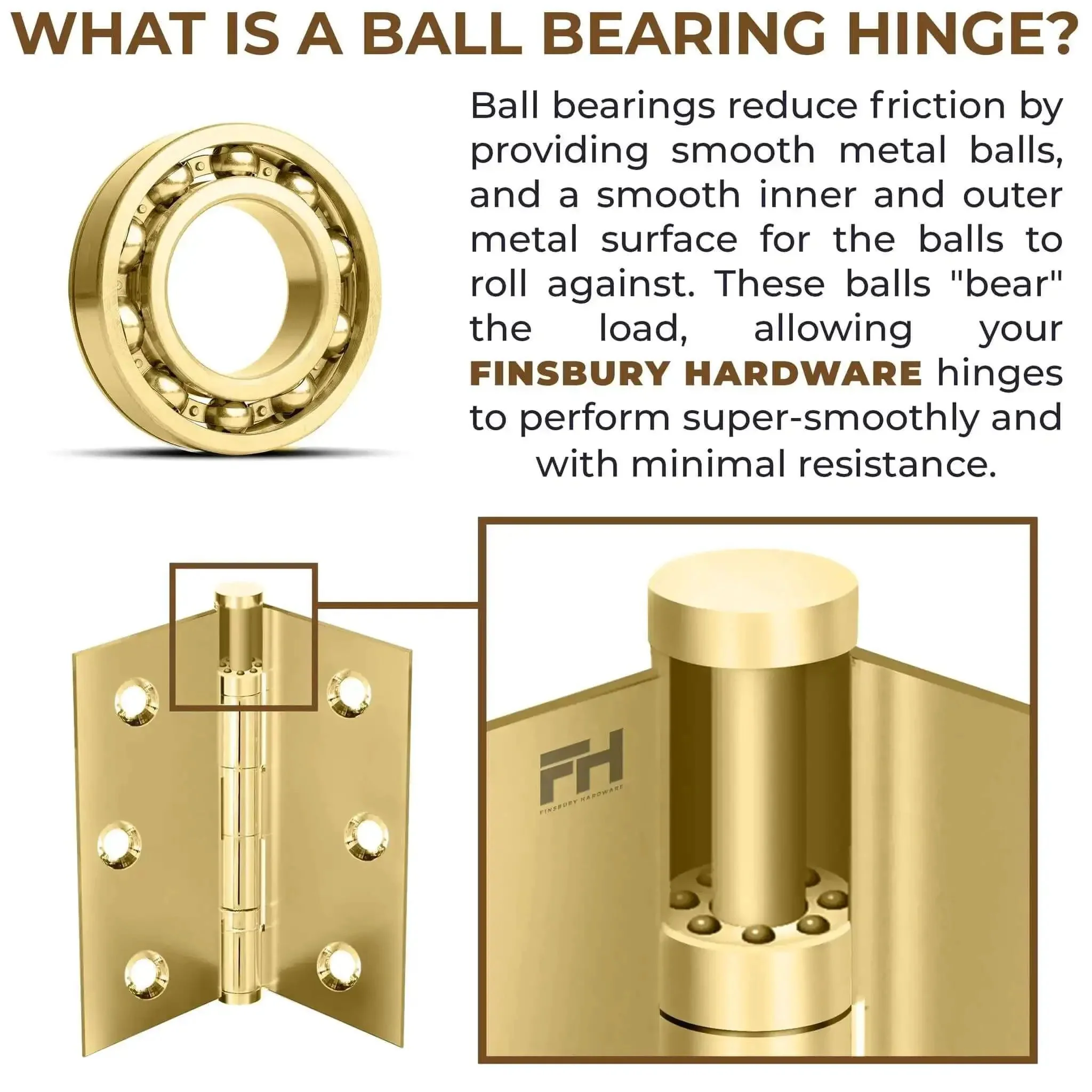 Solid Brass Ball Bearing Door Hinges, Heavy Duty Polished Gold Finish, 3.5 X 3.5 Inch, Smooth Operation For Heavy Doors, Durable Shiny Brass Hardware, Set Of 48 Hinges, Quick Install - Image 2