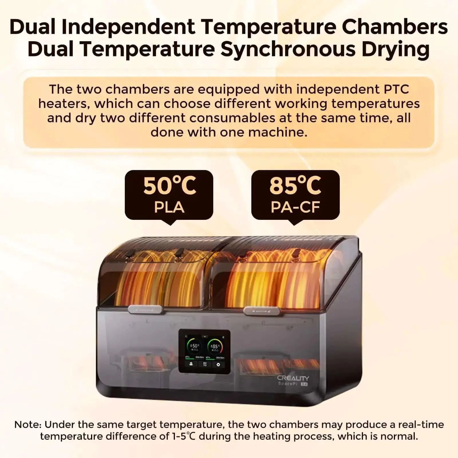 Space Pi X4 Filament Dryer Box Built For Four Spools With Dual 200W PTC Heating Up To 85C Dehydrator And Storage Case For 1.75 To 2.85mm PLA PETG ABS Nylon TPU - Image 2