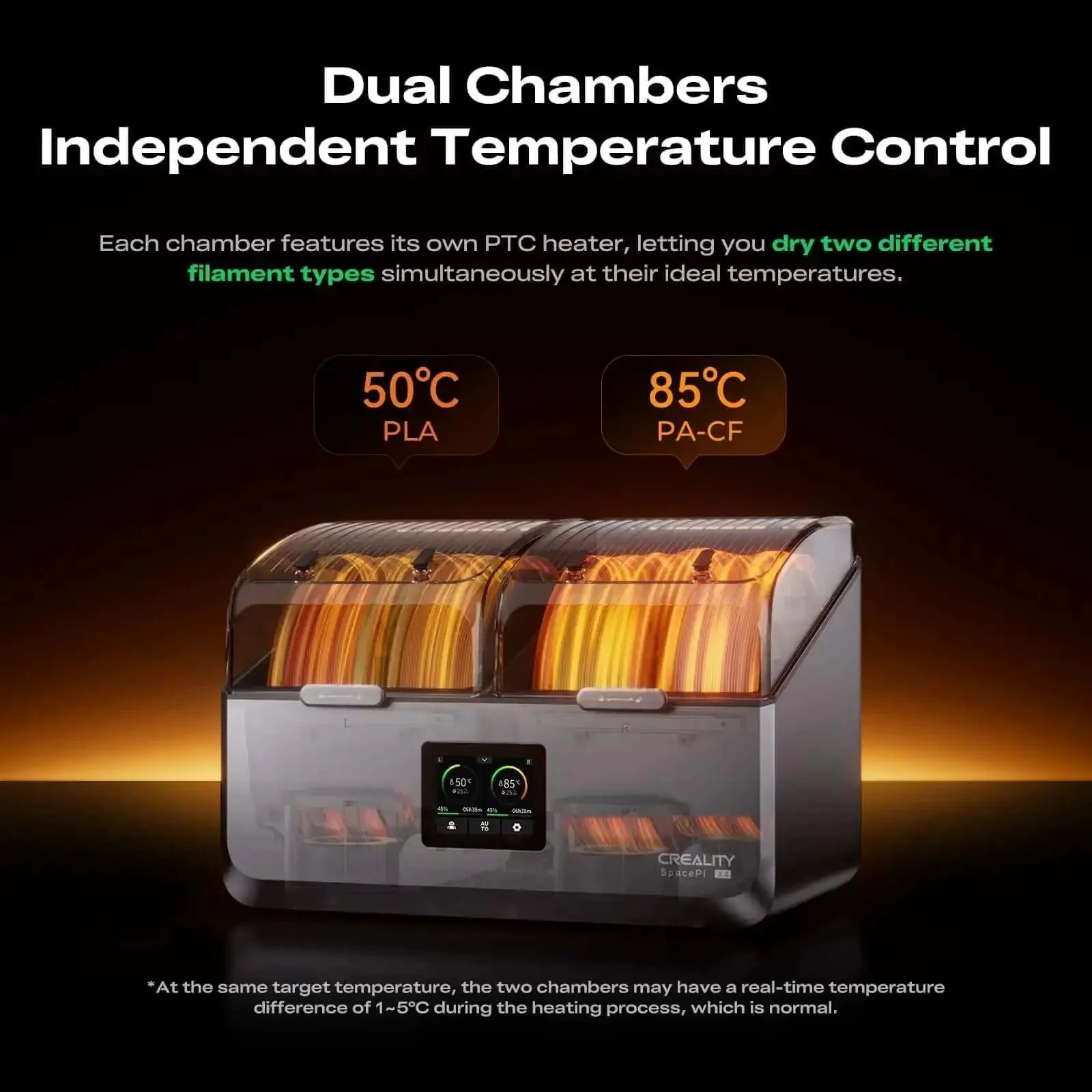 Space Pi X4 Filament Dryer Box For 4 Spools With Dual 200W Heating Chambers And Quick Heat Up To 85 Degrees Celsius Keeps PLA PETG ABS TPU Nylon PC Dry And Ready Multi Material 3D Printer Filament Storage Solution - Image 7