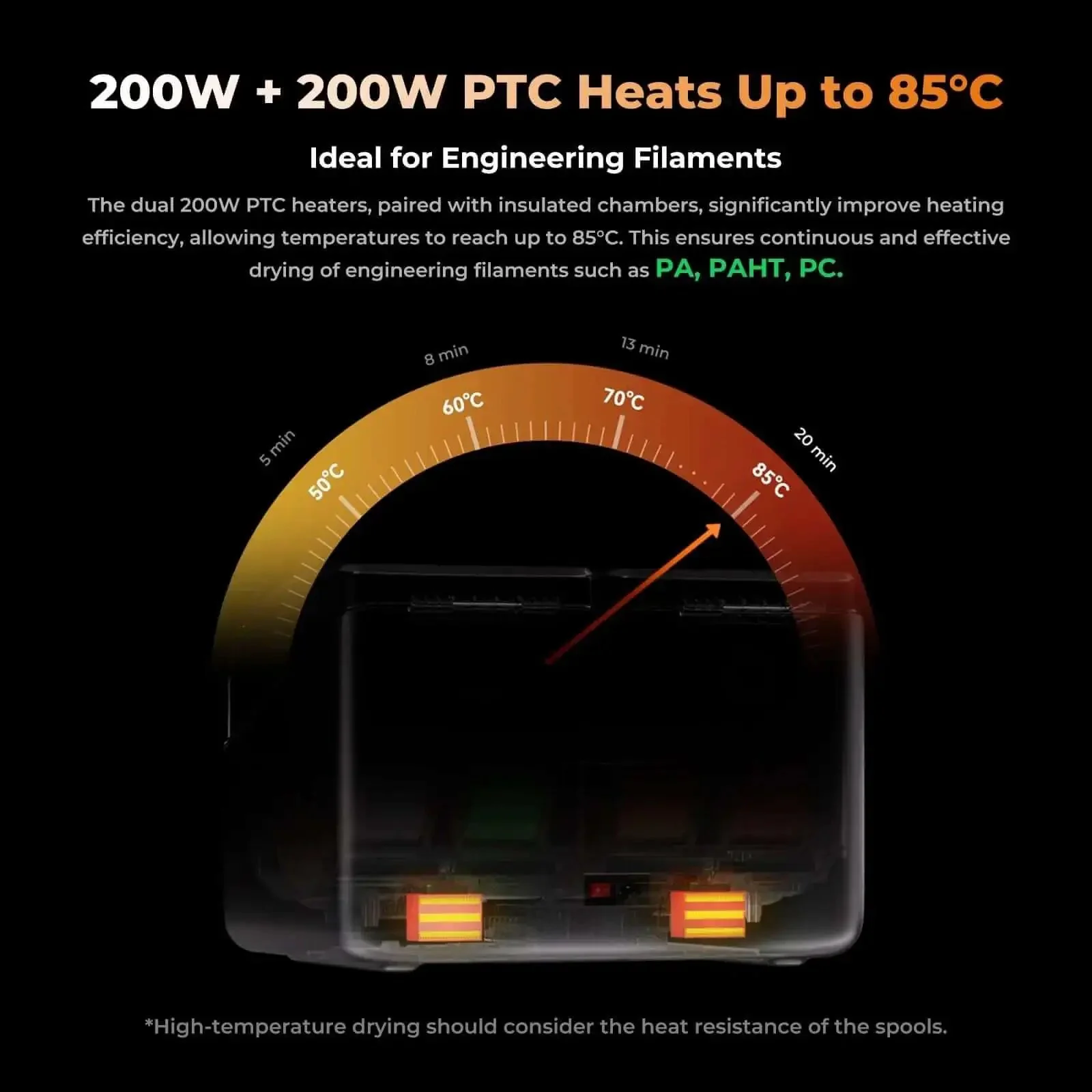Space Pi X4 Filament Dryer Box With Dual Chambers, 200W PTC Heaters Reach 85C, Large Capacity For 1kg And 2kg Spools, Dry 4 Spools At Once, Compatible With 1.75mm And 2.85mm Filament, Includes Filament Holder - Image 3
