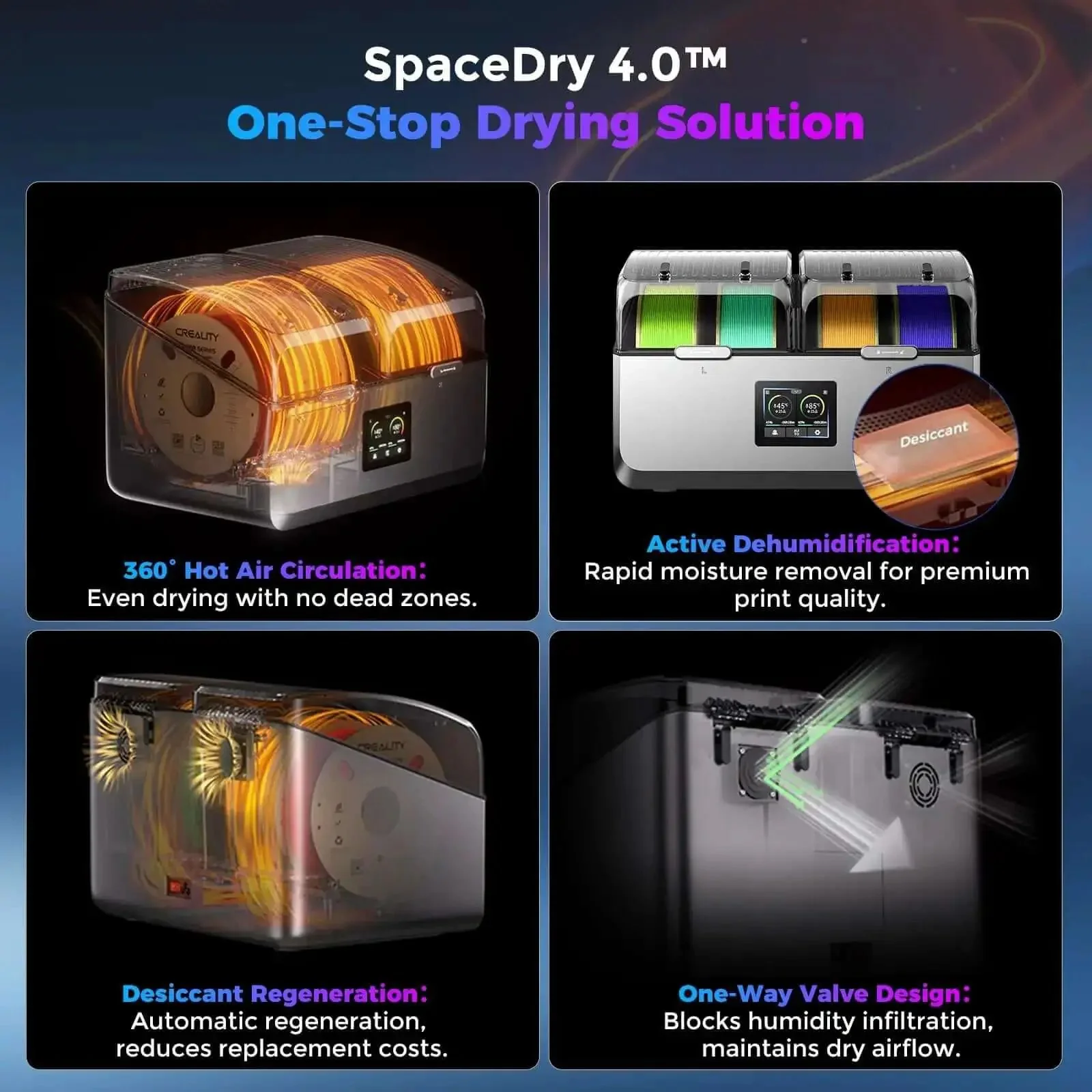 Space Pi X4 Filament Dryer For 4 Rolls With 110W PTC Heater 80C Quick Dry Box For 3D Printers LCD Touch Screen One Key Operation 360 Degree Rapid Heating No Fuss Design Compatible With PLA PETG ABS TPU Nylon - Image 3