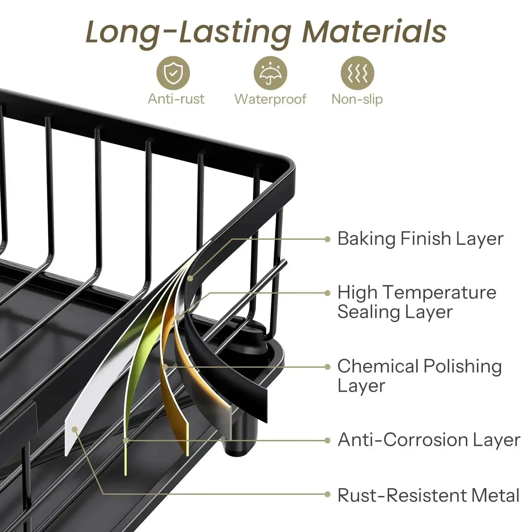Space Saving Dish Rack For Small Kitchens With Utensil Holder And Drainboard, Angled Drainer In Stainless Steel, Holds Up To 10 Plates And Bowls, Plus Cups, Compact 15 L X 11 W X 5.9 H Black Finish - Image 6