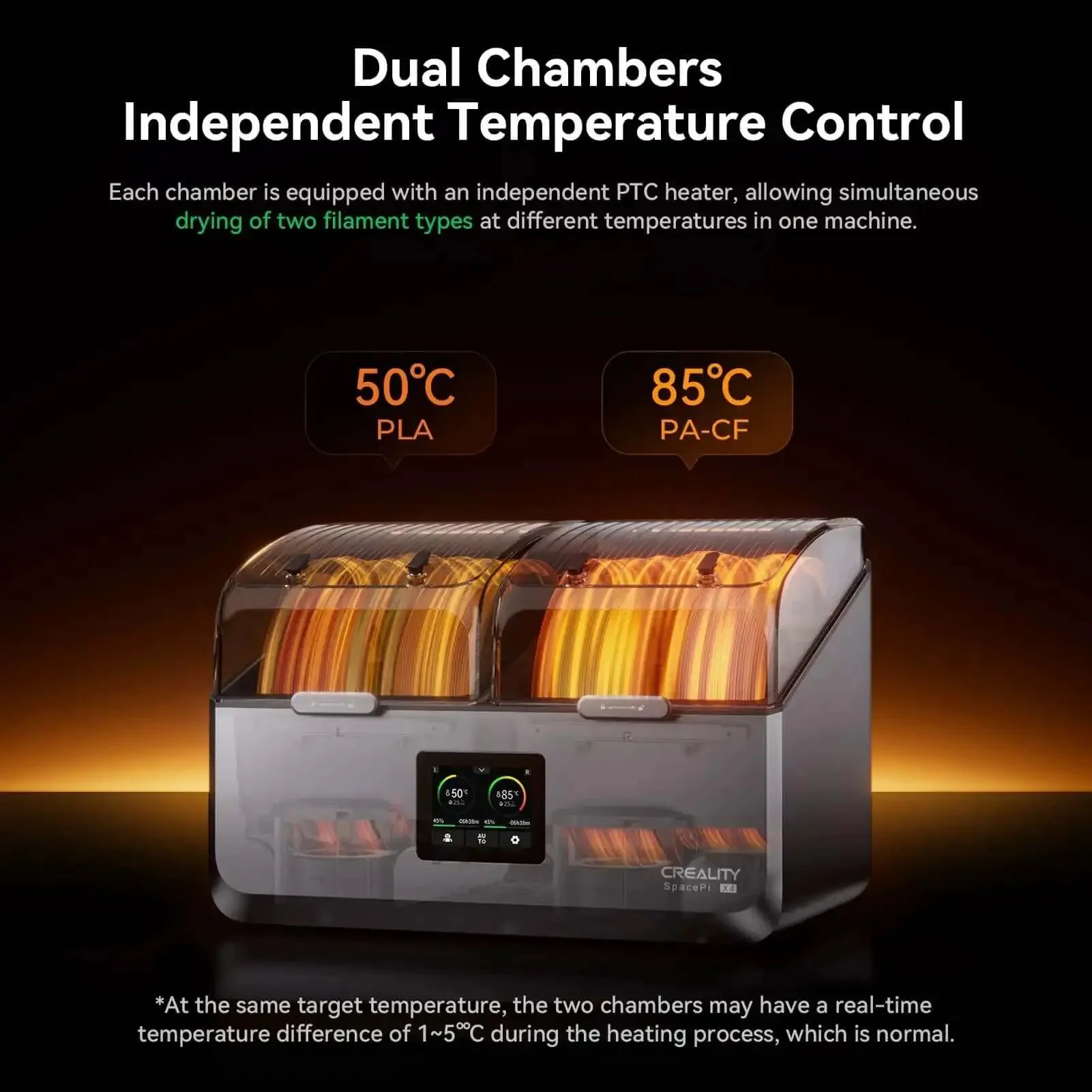 SpacePi X4 Filament Dryer Box For Four Spools 360 Degree Uniform Drying 200W PTC Dehydrator Dual Chamber Auto Silent Desiccant Refresh Active Dehumidifier For PLA PETG ABS PA Nylon - Image 5