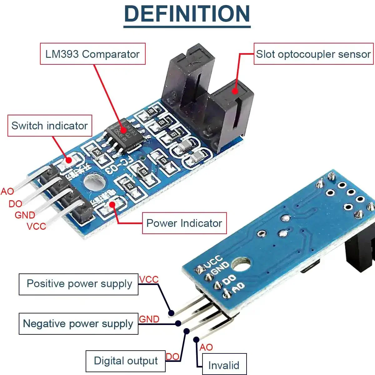 Speed Sensor Module LM393 Comparator Slot Type IR Optocoupler For Motor Speed Detection Works With Arduino MCU 3V To 5V Ten Pack Easy Plug And Play For DIY Robotics And Hobby Projects - Image 6