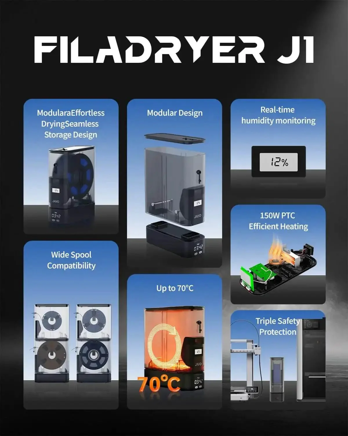 Split Design Filament Dryer Box For 3D Printers, Dry While Printing, Space Saving Drying Setup, 150W PTC Heating To 70C, Humidity Monitoring, Stackable J1 Dry Box For Multiple Filaments - Image 8