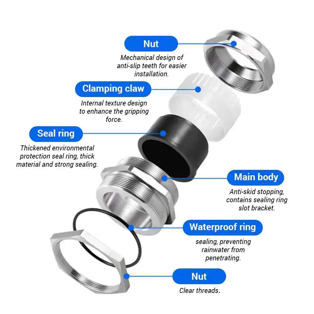 Stainless Steel NPT 1 Quarter Inch Cable Gland IP68 Waterproof Cord Grip With Gasket And Locknut Adjustable Connector For 22 To 33 mm Cable Diameter Heavy Duty 304 Grade - Image 6