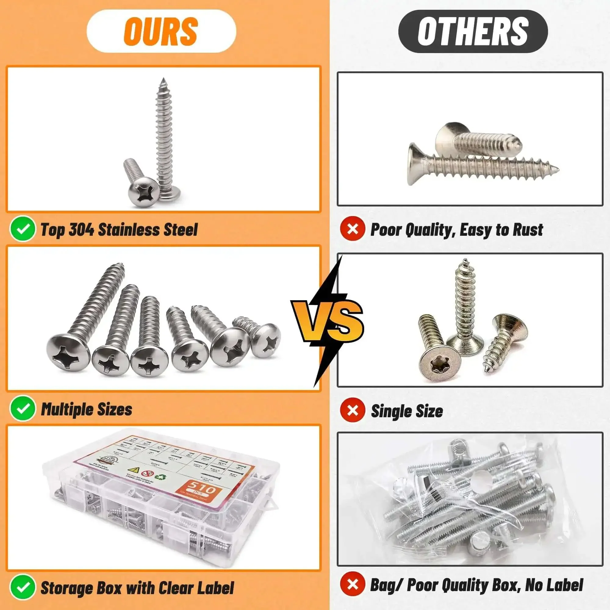 Stainless Steel Screw Set With Black Finish Pro Grade Multi Size Assortment From Four To Twelve Phillips Pan Head Self Tapping Screws For Wood And Metal Lengths From One Quarter Inch To One And A Half Inch Rust Resistant For Indoor Outdoor - Image 5