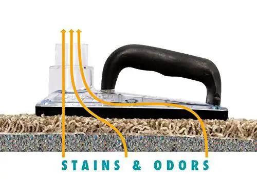 Sub Surface Extraction Tool 71 001 For Carpet Cleaning Odor Elimination And Deep Stain Removal That Gets To The Real Source Pro Grade Convenience For Home Or Pro Use 1 Pack - Image 4