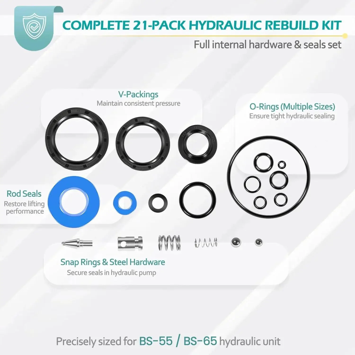 Super Seal Repair Kit For Bishamon BS-55 And BS-65 Manual Pallet Jack Hydraulic Unit Rebuild Seals, O Rings, Gaskets And Hardware Replacement Kit Designed To Restore Smooth Lifting, Prevent Leaks, And Prolong Your Pallet Jack Lifespan - Image 5