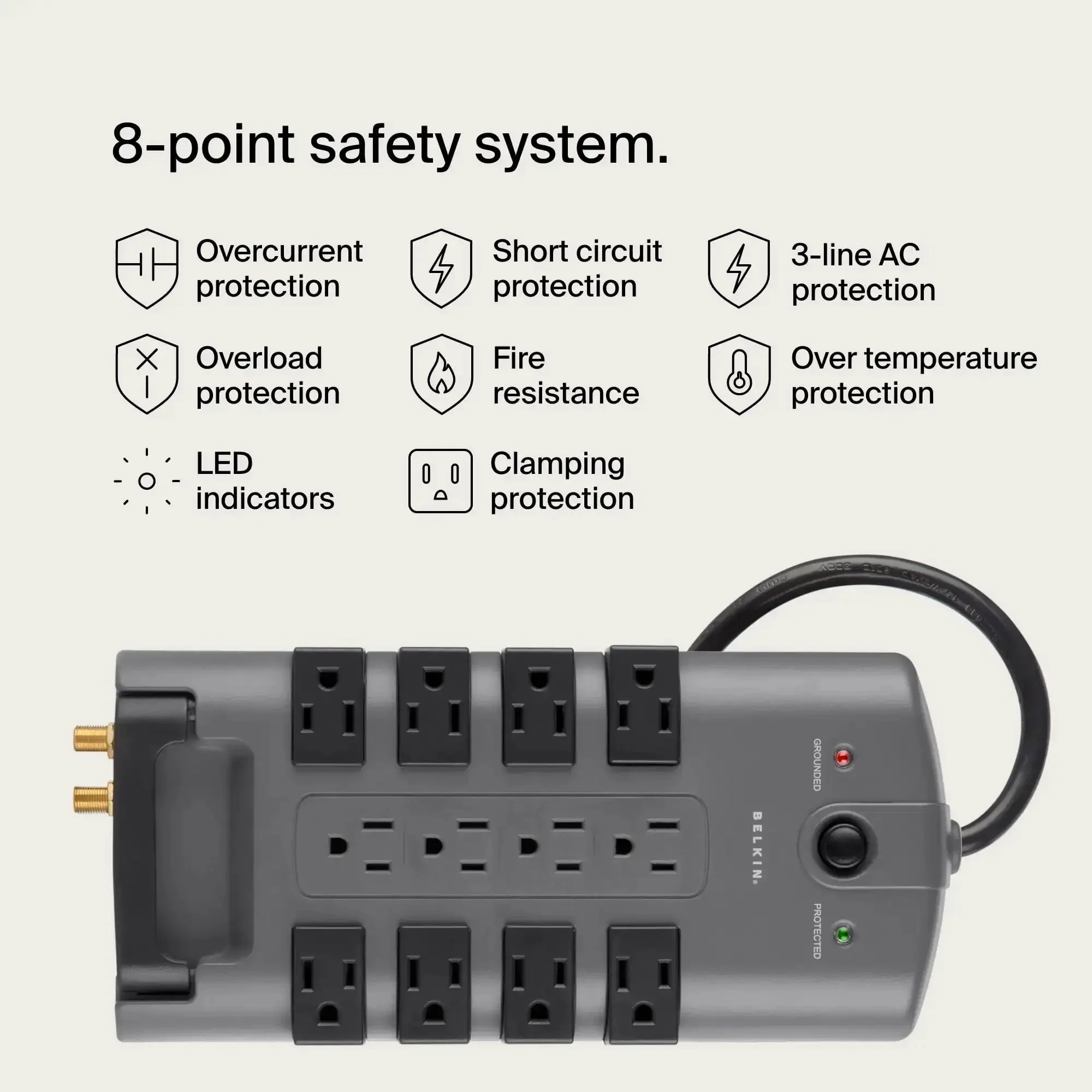 Surge Protector Power Strip With Eight Rotating Outlets And Four Standard Sockets, Eight-Foot Extension Cord, Flat Pivot Plug, 4320 Joules Of Protection For Home Office Travel Desktop And Charging Gear - Image 6