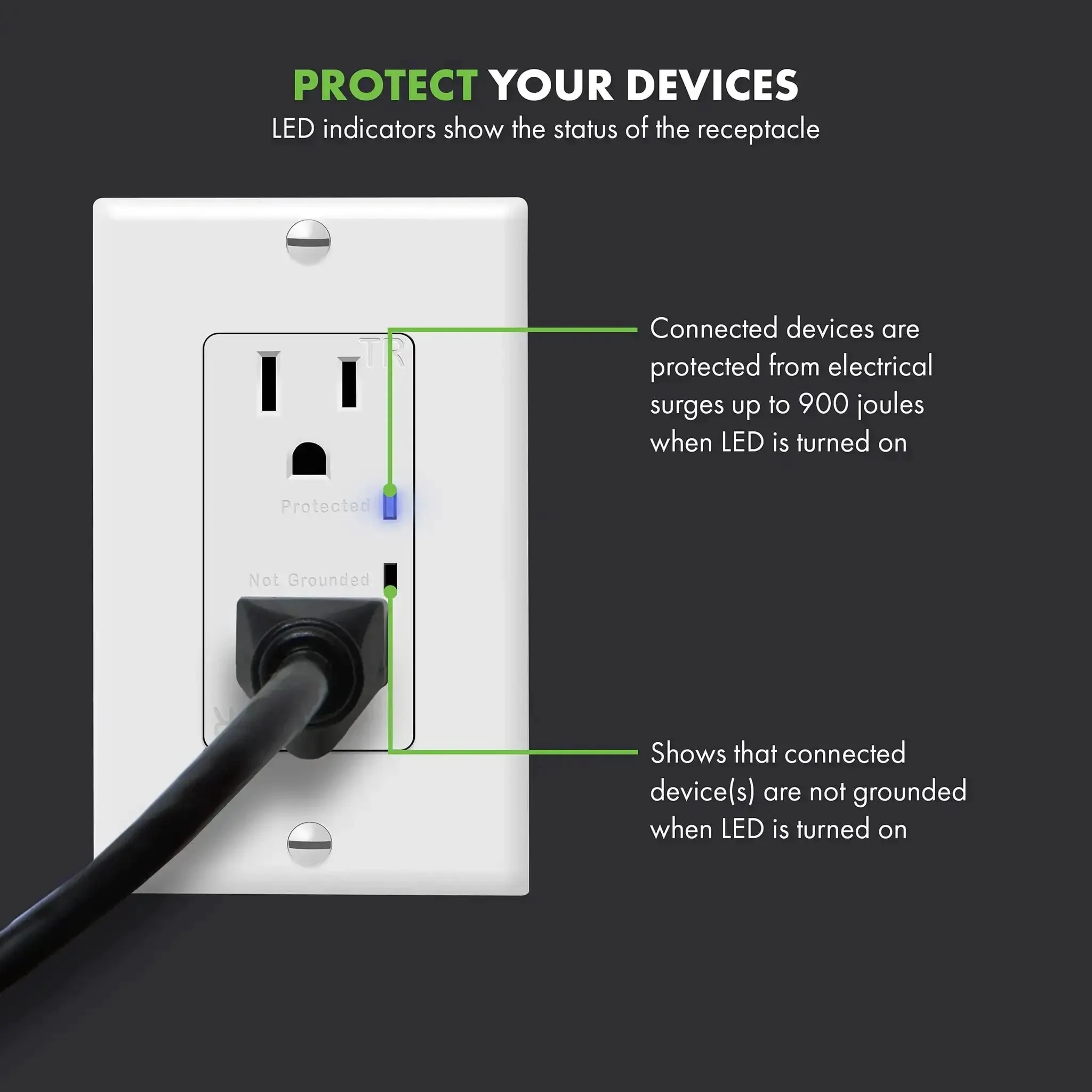 Surge Protector Receptacle With Grounding Indicator And Tamper Resistant Safety, 900 Joule Rating With Up To 1500 Joules Surge Protection, Self Grounding, 2 Pole 15A 125V UL Listed For Home And Office Gadgets - Image 5