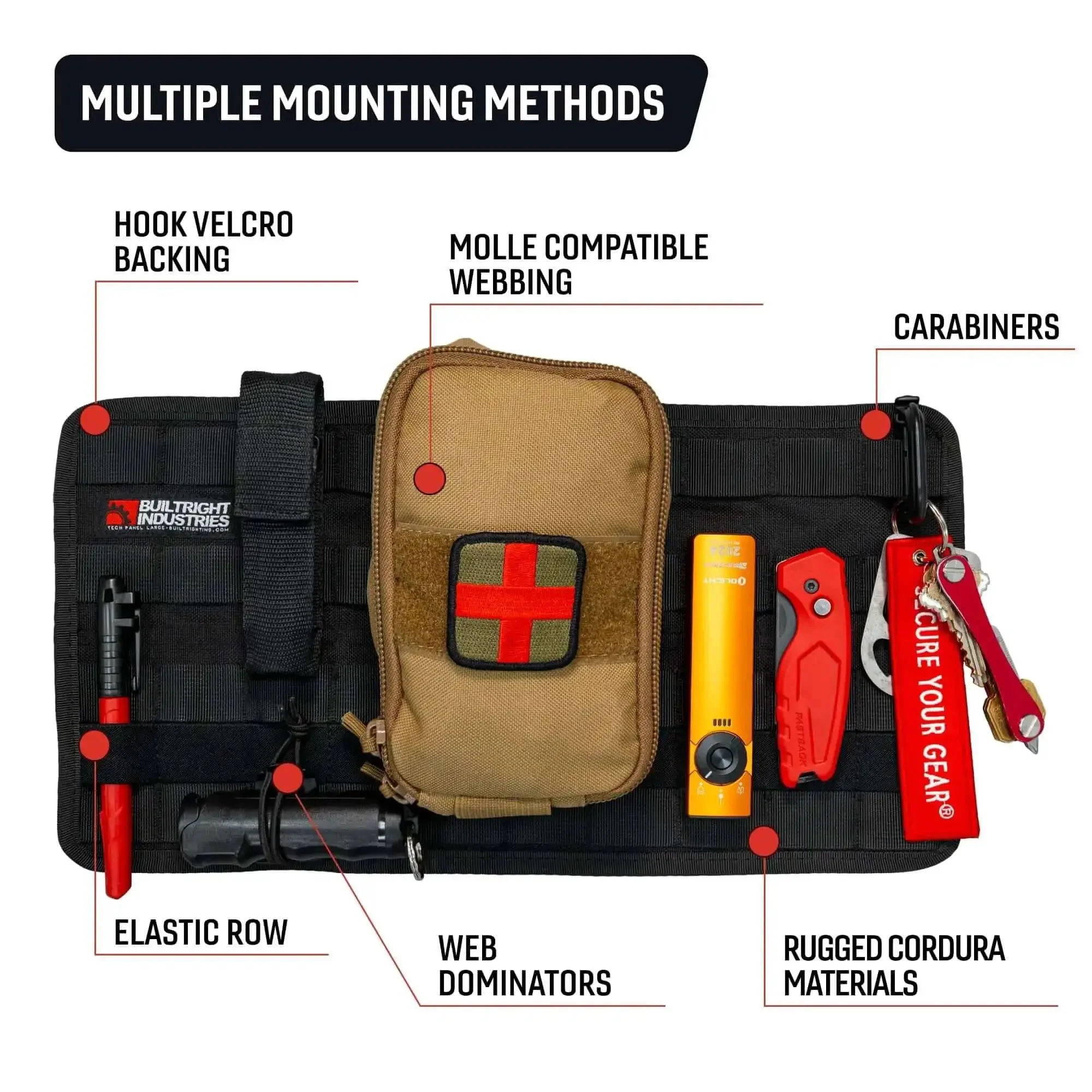 Tech Panel Small 2.5 By 9.5 Inch Universal Vehicle MOLLE Organizer For Pouches Clips And Gear Durable Denier 1000 Nylon With Heavy Duty Backing To Maximize Car Storage And Keep Gear Neat - Image 2