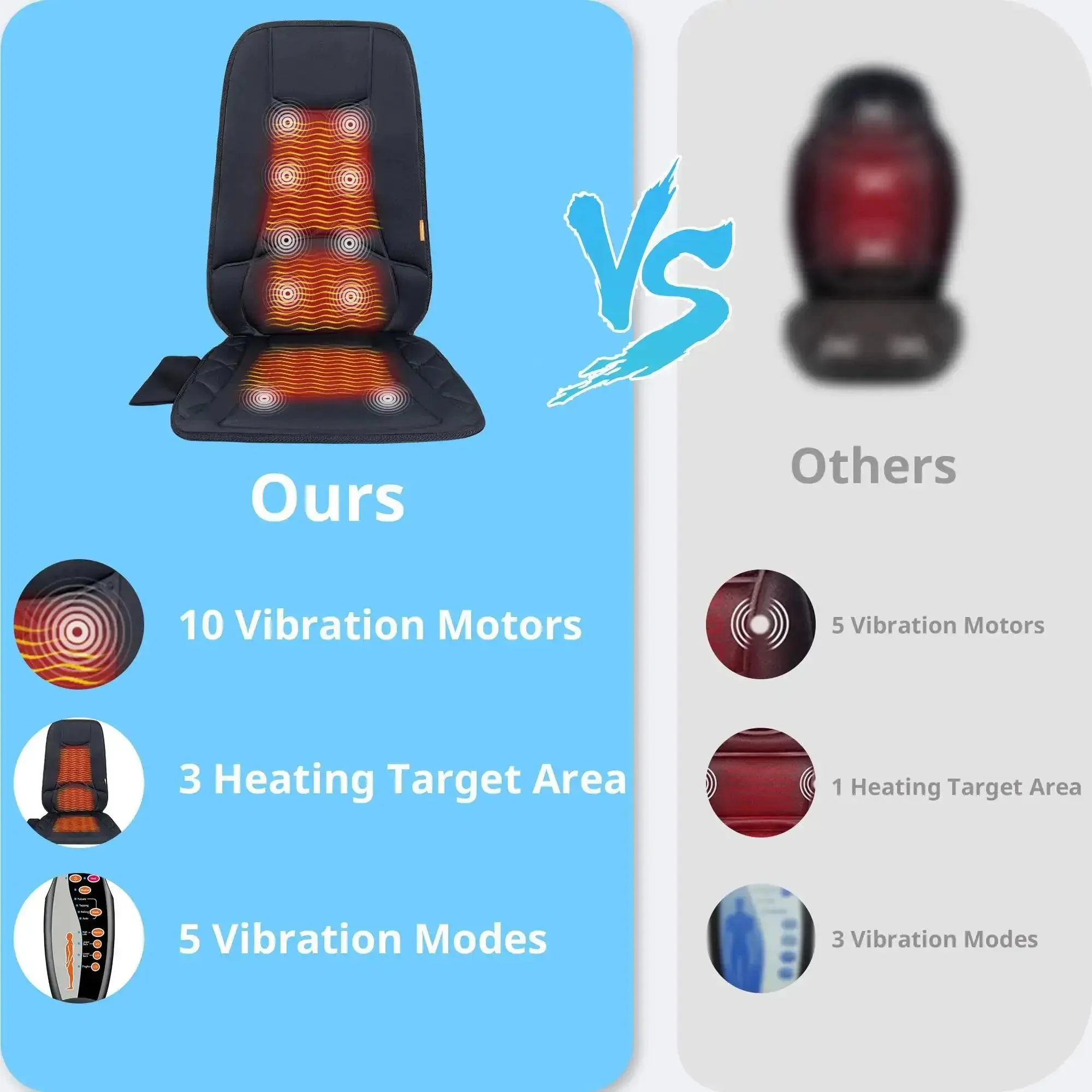 Ten Vibrating Motors Massage Seat Cushion With Heat, Back Massager For Chair, Heated Seat Cover, Massage Chair Pad For Pain Relief At Home Or Office Use - Image 8