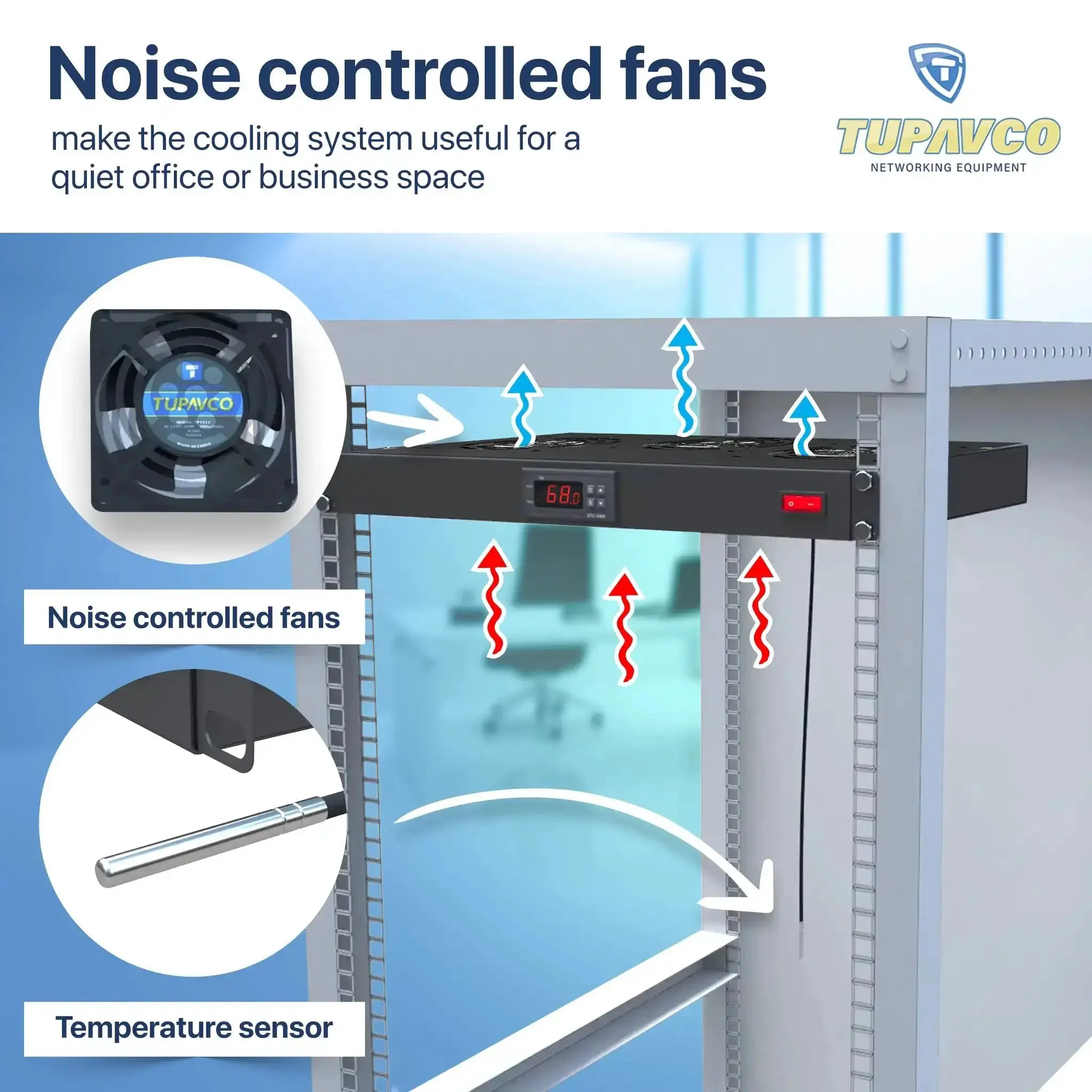 Three Fan Rack Mount Cooling System For 1U 19 Inch Server Cabinets With Adjustable Temperature Control, Digital Heat Monitor Display, Sensor Alarm, Overheat Protection, 225 CFM Top Exhaust, Quiet Yet Powerful Airflow - Image 7