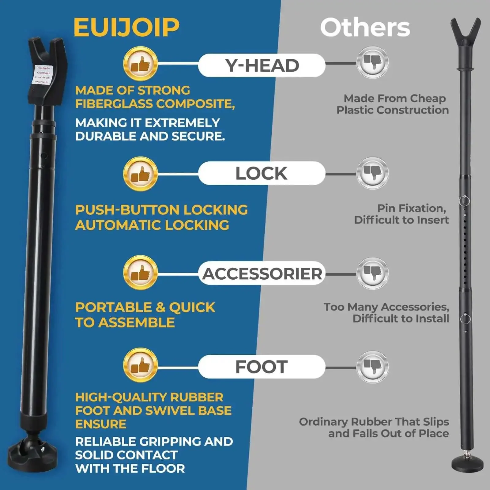 Three In One Door Security Bar For Doors Windows And Sliding Patios Beefy Heavy Duty Metal Rod With Two Point Eight Inch Non Slip Base 16 To 41.7 Inch Adjustable Barricade For Home Apartments And Renters - Image 2