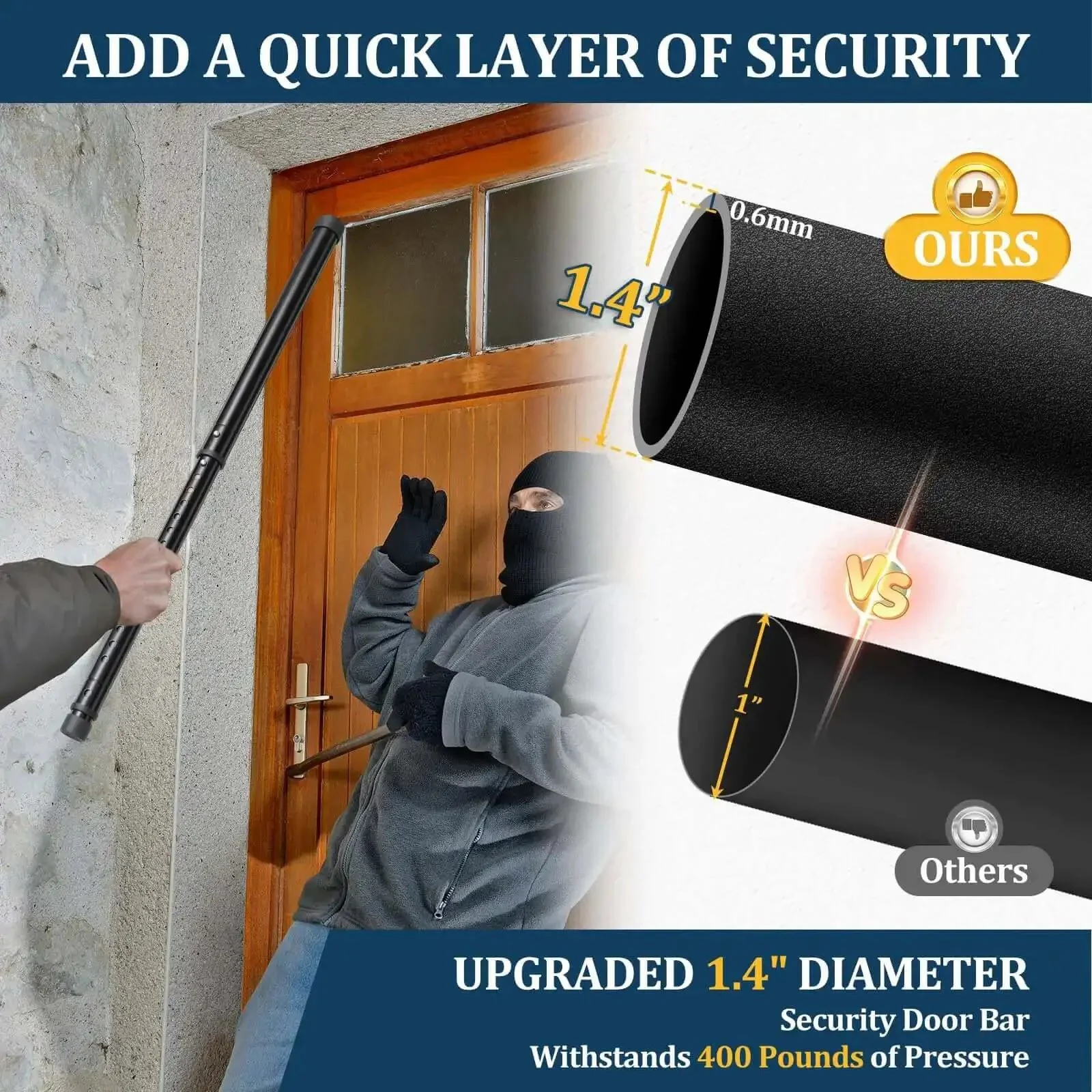 Three In One Door Security Bar For Doors Windows And Sliding Patios Beefy Heavy Duty Metal Rod With Two Point Eight Inch Non Slip Base 16 To 41.7 Inch Adjustable Barricade For Home Apartments And Renters - Image 3
