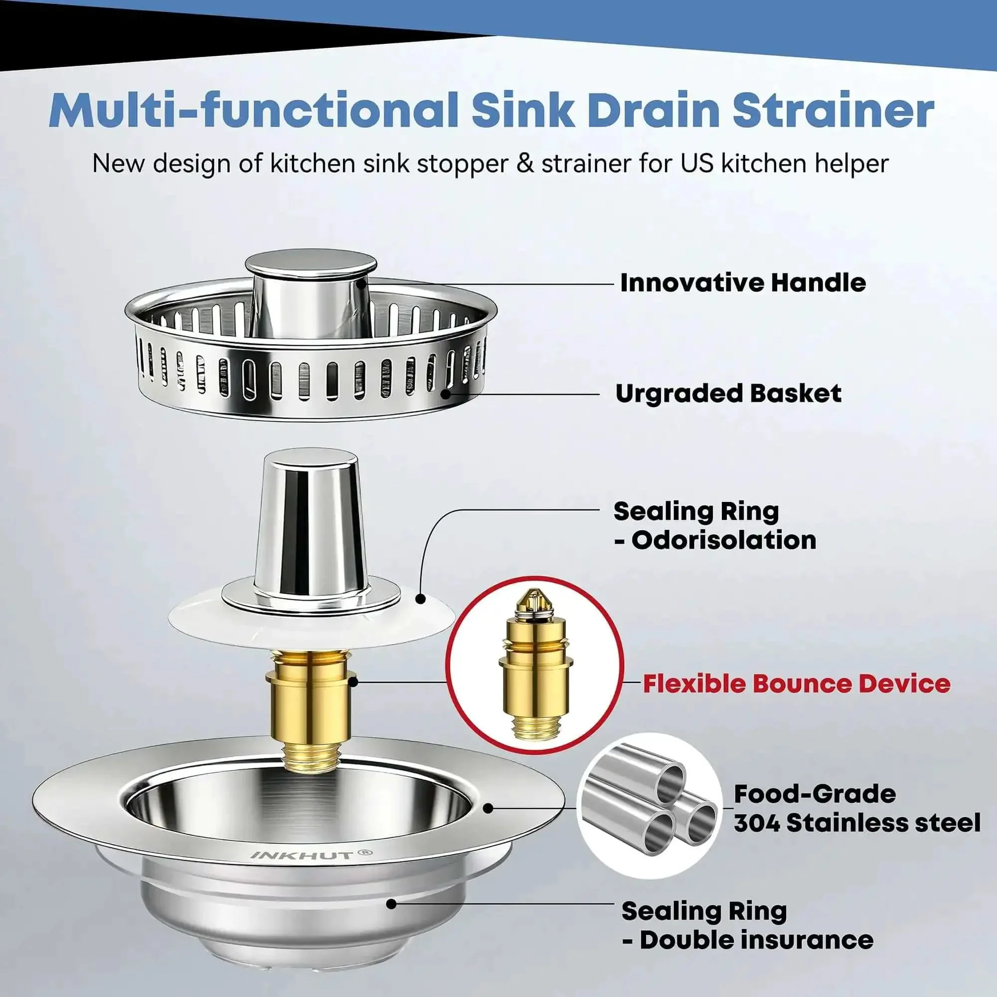 Three In One Kitchen Sink Drain Strainer Stopper Basket With Odor Filter And Anti Clog Tech For US Standard Three And A Half Inch Drain Stainless Steel Silver 1 Pack No Fuss No Mess - Image 6