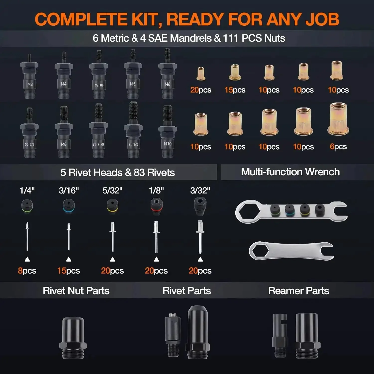 Three In One Rivet Nut Tool Kit With Hand Rivet Gun And Reamer Includes 6 Metric And 4 SAE Mandrels 5 Rivet Heads 111 Rivet Nuts And 83 Rivets Carrying Case Your Everyday Go To Riveter For Car Home And DIY Projects - Image 9