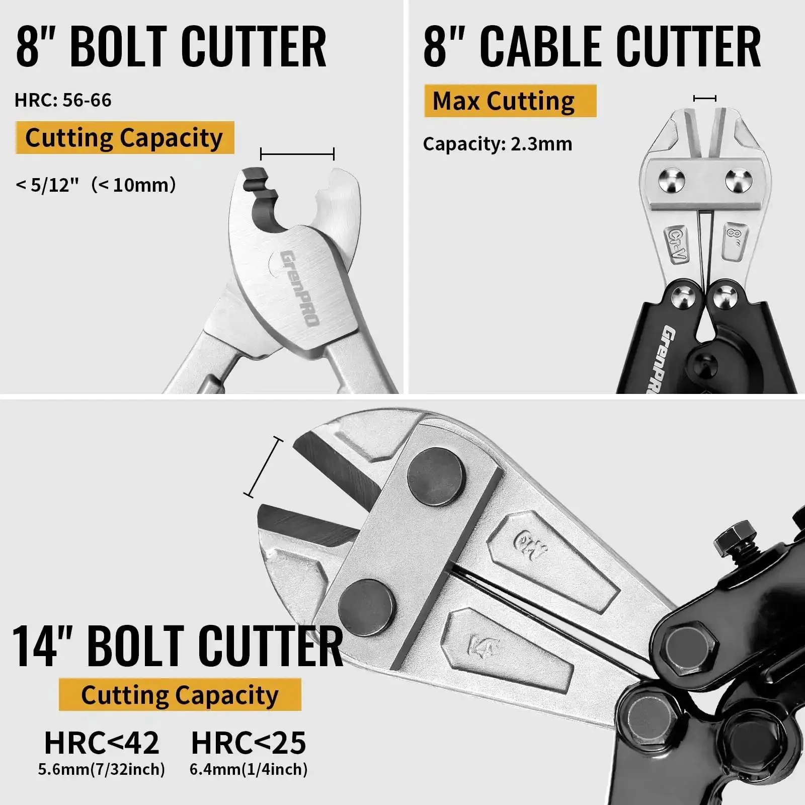 Three Piece Bolt Cutter Set With 14 Inch Heavy Duty Bolt Cutter, 8 Inch Mini Bolt Cutter, And 8 Inch Cable Cutter In Carrying Bag, Cr V Blade For Metal Locks Chains And Cable Cutting Tools - Image 3