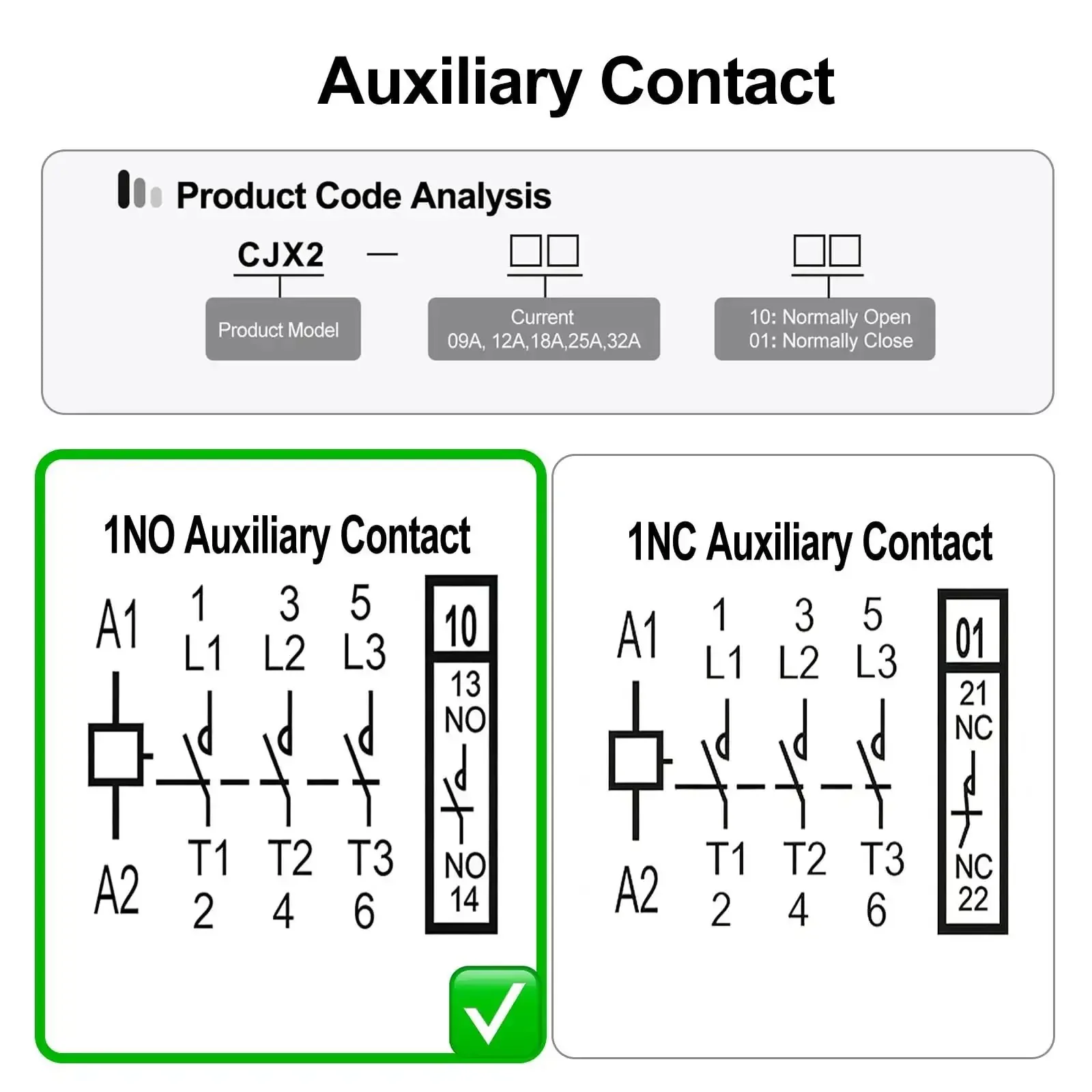 Three-Pole AC Contactor CJX2-2510 With 110VAC Coil, 3NO And 1NO Auxiliary, 660V Three-Phase, DIN Rail Mount, Built For Motor Starters, Pumps, And Industrial Control Panels - Image 8
