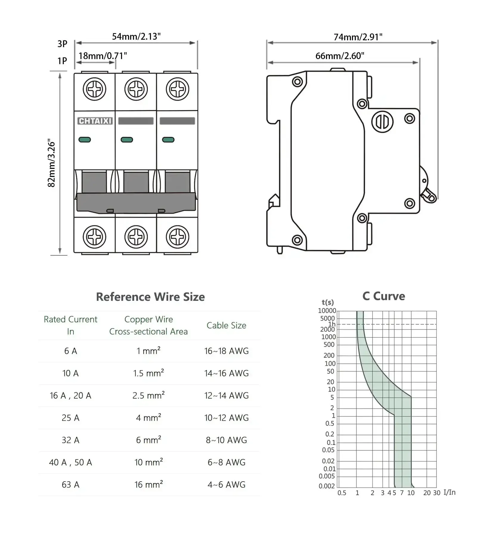 Three Pole DIN Rail Mount Circuit Breaker 20 Amp 480V AC Miniature Breaker With Thermal Magnetic Trip Built Tough For Overload And Short Circuit Protection Easy Install AC Disconnect Switch MCB C20 - Image 3