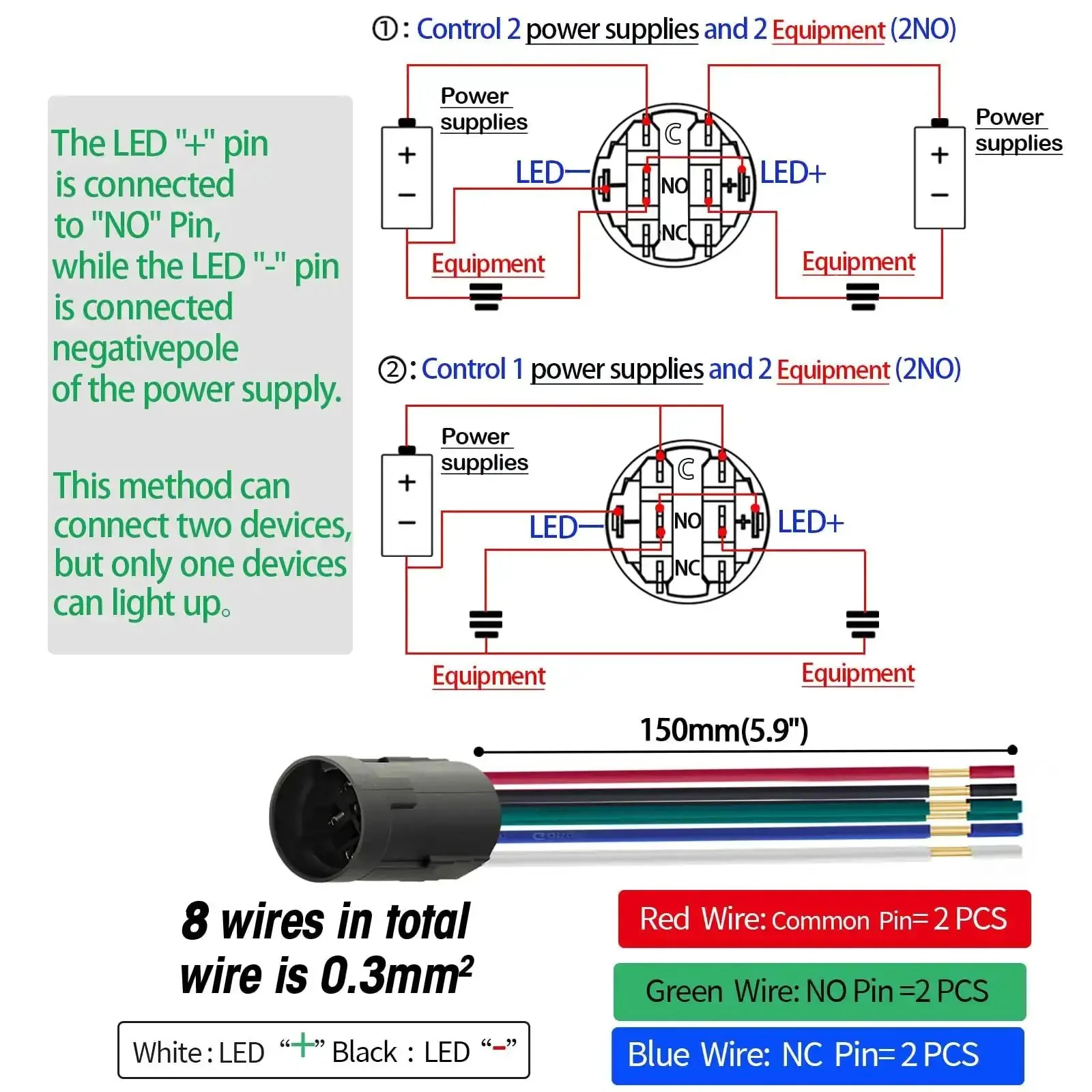 Three Position 19mm Rotary Switch With Blue LED Indicator For 12V 24V DC Or AC, Latching DPDT 2NO 2NC 8Pin On Off On, UL Certified, Built Tough Stainless Steel 304 Housing, IP40 IK10 Protection, The Go To Panel Control Switch - Image 3