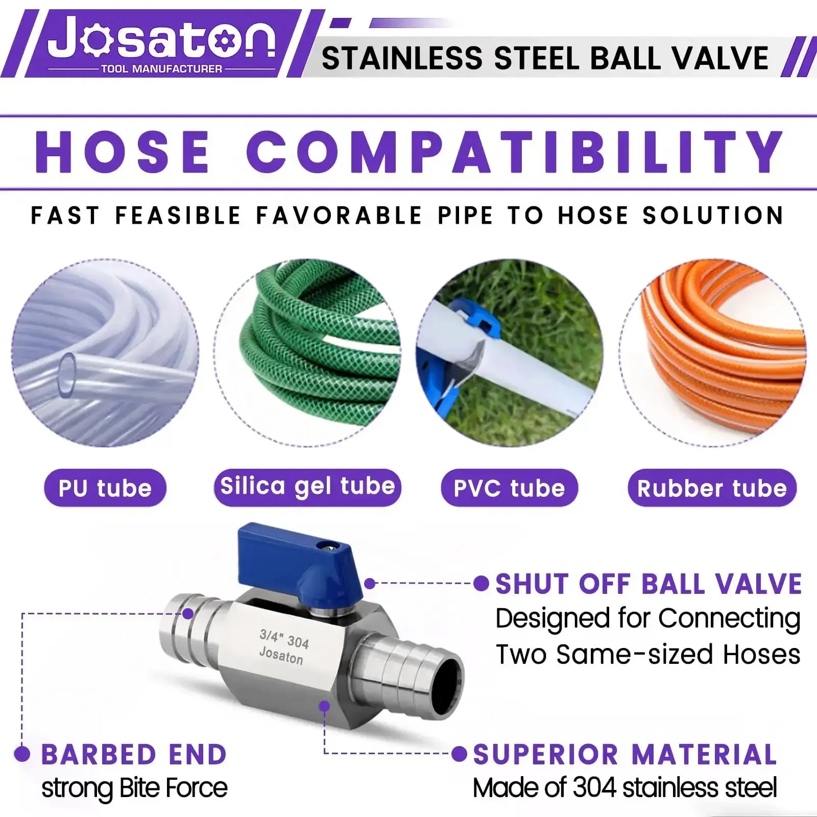 Three Quarter Inch Hose Barb Ball Valve Kit With Stainless Steel Clamps For Heater Hose Shut Off Valve High Temp Tolerance For Water Oil Gas And Fuel Line Fittings - Image 2