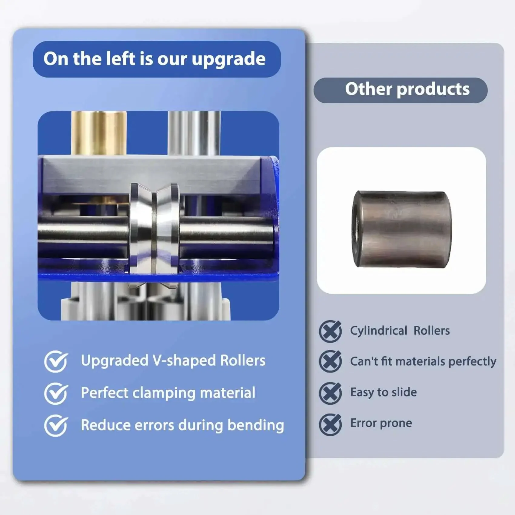Three-Station Edge Roller For Bending Sheet Metal At 0 To 90 Degrees, Pro Grade Edge Bender For 29 To 22 Gauge Steel, Delivers Smooth 5/8 To 4 Inch Bends, Great For Metal Roofing Edges And DIY Projects - Image 3