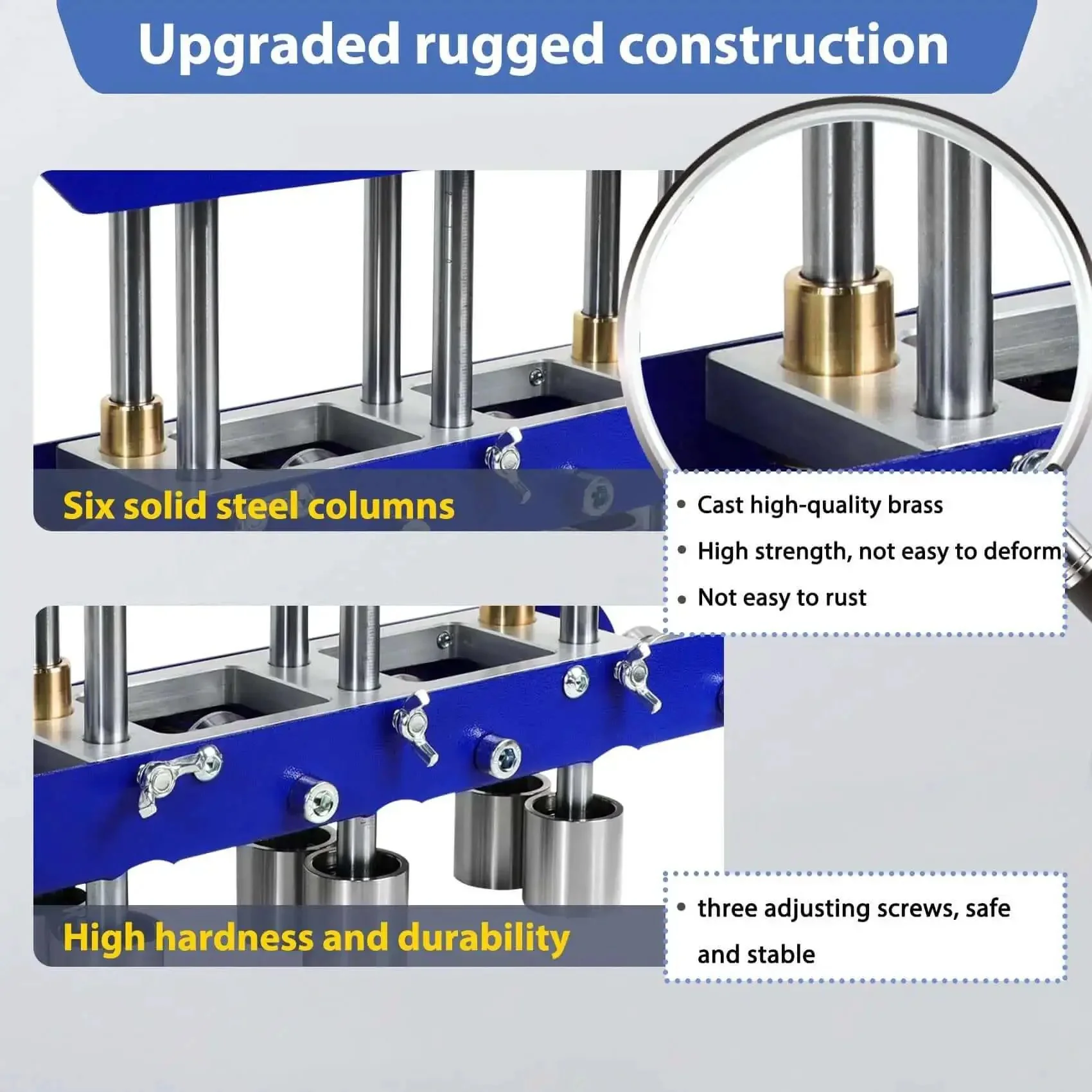 Three-Station Edge Roller For Bending Sheet Metal At 0 To 90 Degrees, Pro Grade Edge Bender For 29 To 22 Gauge Steel, Delivers Smooth 5/8 To 4 Inch Bends, Great For Metal Roofing Edges And DIY Projects - Image 4