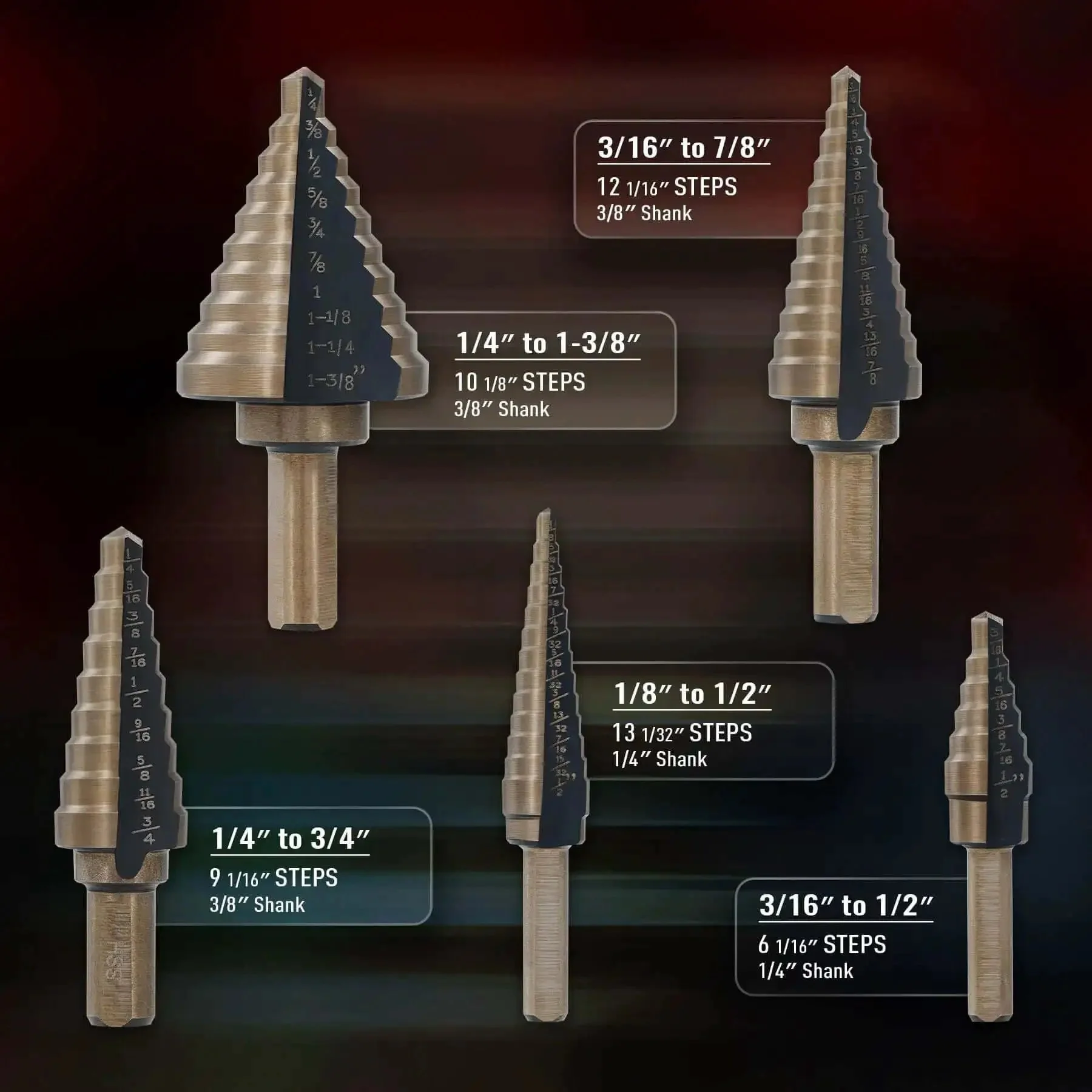Titanium Coated HSS Step Drill Bit Set With 50 Sizes In 5 Unibits Built For DIYers And Pros Perfect For Sheet Metal Aluminum Carry Case Included 135 Degree Split Point For Quick Clean Holes - Image 7