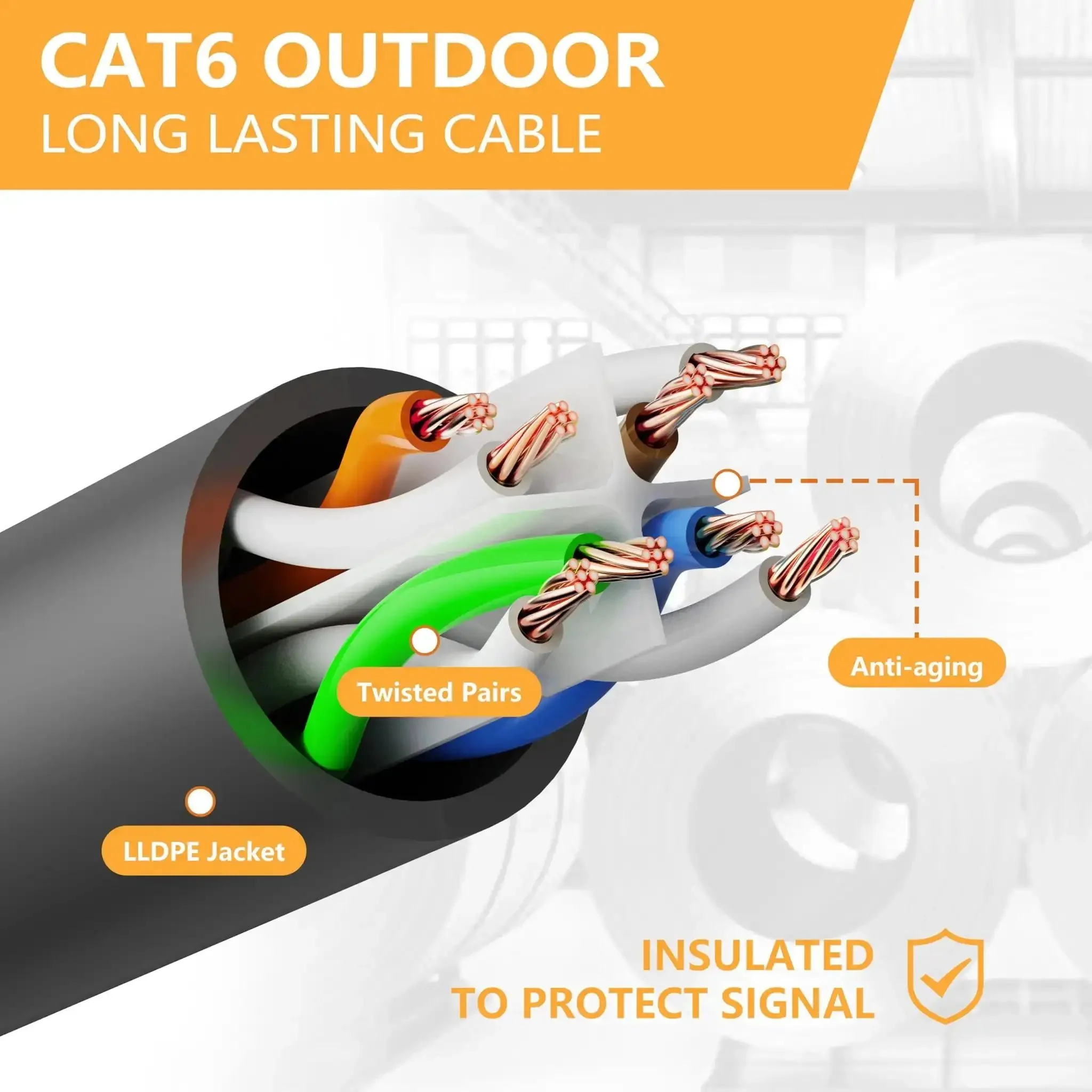 Tough As Nails Outdoor 50 Ft Cat6 Cat5E Ethernet Cable 24AWG Direct Burial Waterproof UV Resistant High Speed Snagless RJ45 LAN Cord For PoE Modem Router Indoor Outdoor Black - Image 4