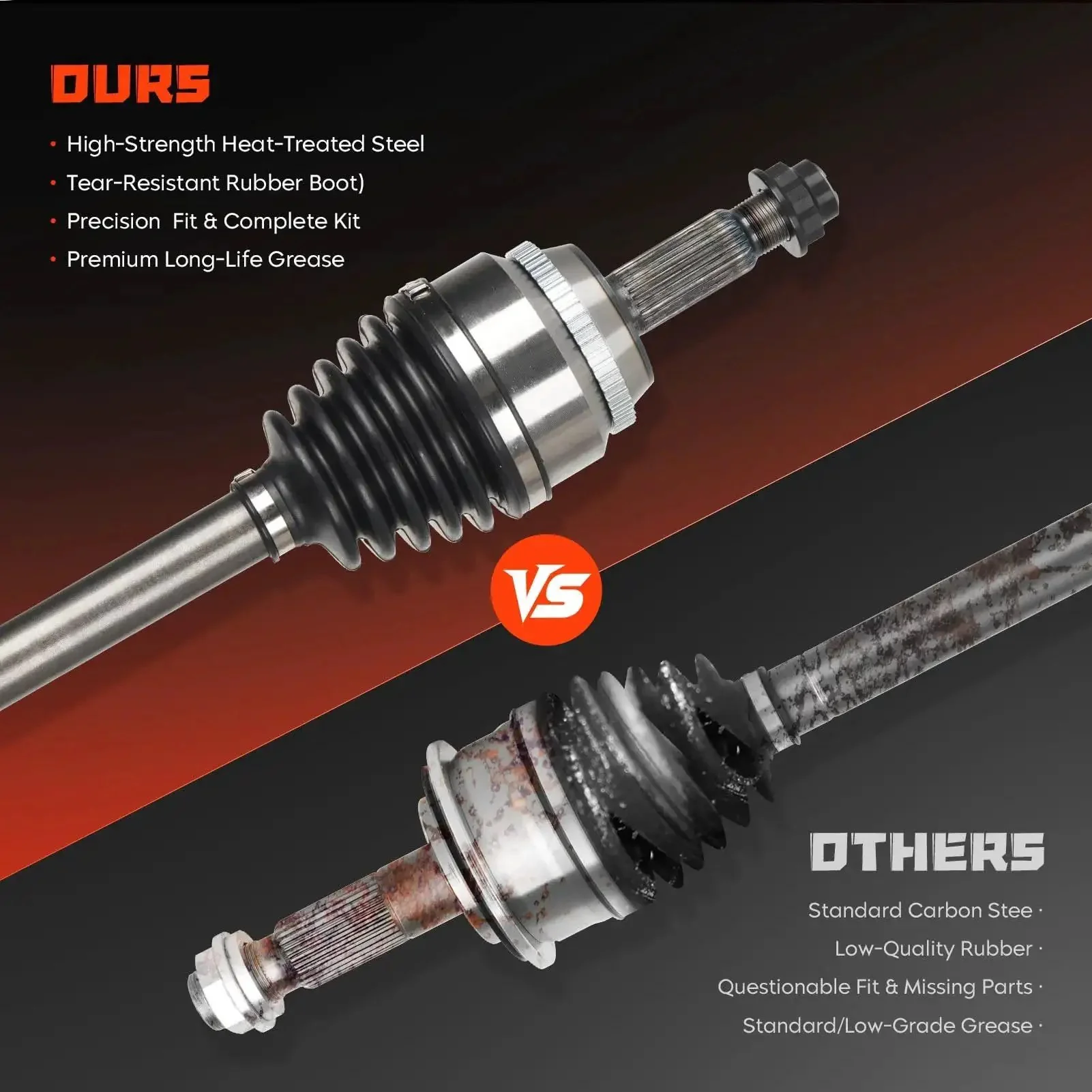 Toyota Camry Front Left CV Axle Shaft Assembly 2.5L Drop-In Direct Fit For 2012 2013 2014 2015 2016 2017 Not Hybrid Replace 66-5410 Durable Steel Construction For Reliable Drive Shaft Performance And Easy Install - Image 4