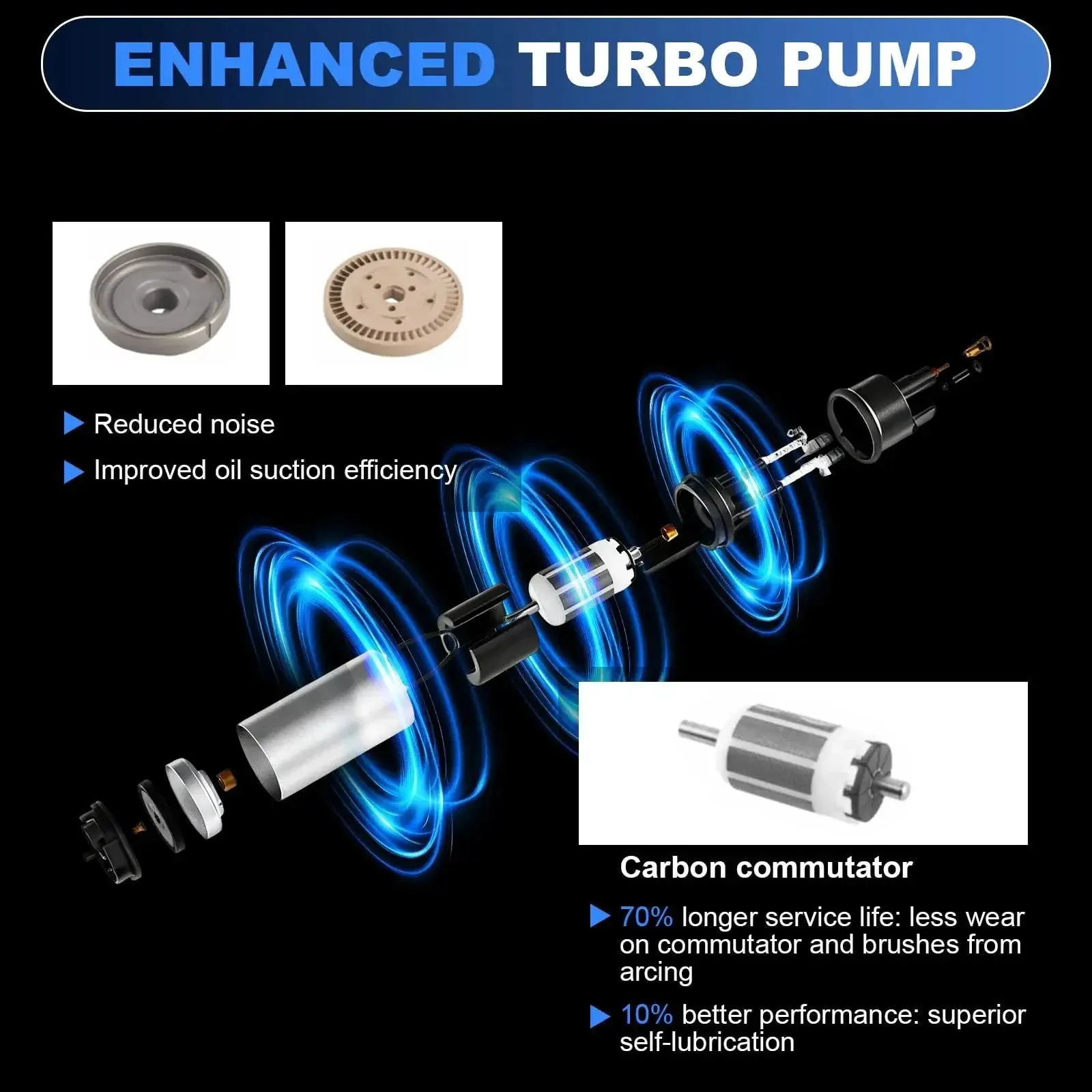 Toyota Camry Solara Fuel Pump Assembly Electric 2008 2009 2010 2011 2.4L And 2.5L Four Cylinder Engines Fits Camry Solara Models Replaces E8722M P76796M E8937M VANBOL0030 - Image 4
