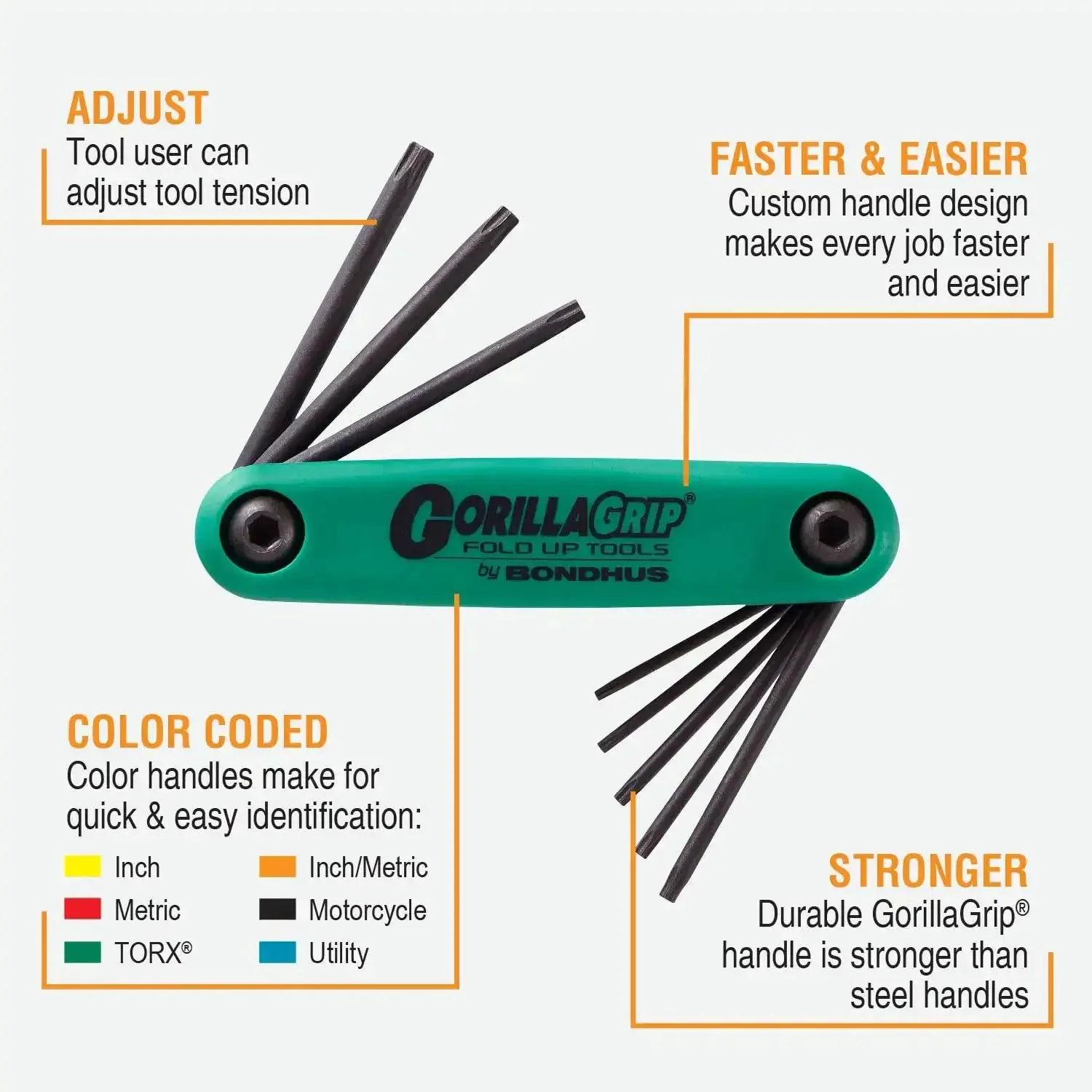 Triple Pack Ball End Hex L-Wrench Set With Fold-Up Star Torx, Inch And Metric Sizes, Includes 9 Piece Ball End Wrenches And Fold-Up T6 To T25 Bits For Pro-Grade Tough Jobs In Tight Spaces - Image 4