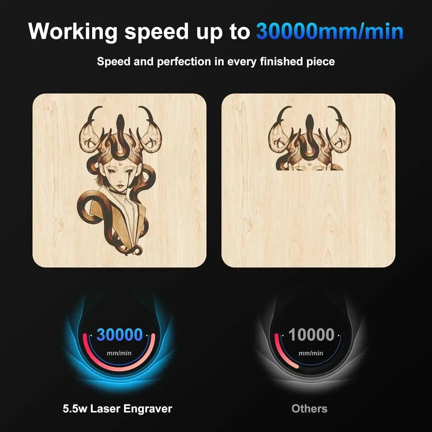 TTS-55 Pro Laser Engraver 5.5W DIY Laser Cutter With Air Assist, 30000mm/Min Speed, 0.08mm Spot, Engrave Wood Metal Acrylic Glass Stainless Steel At Home Workshop - Image 4