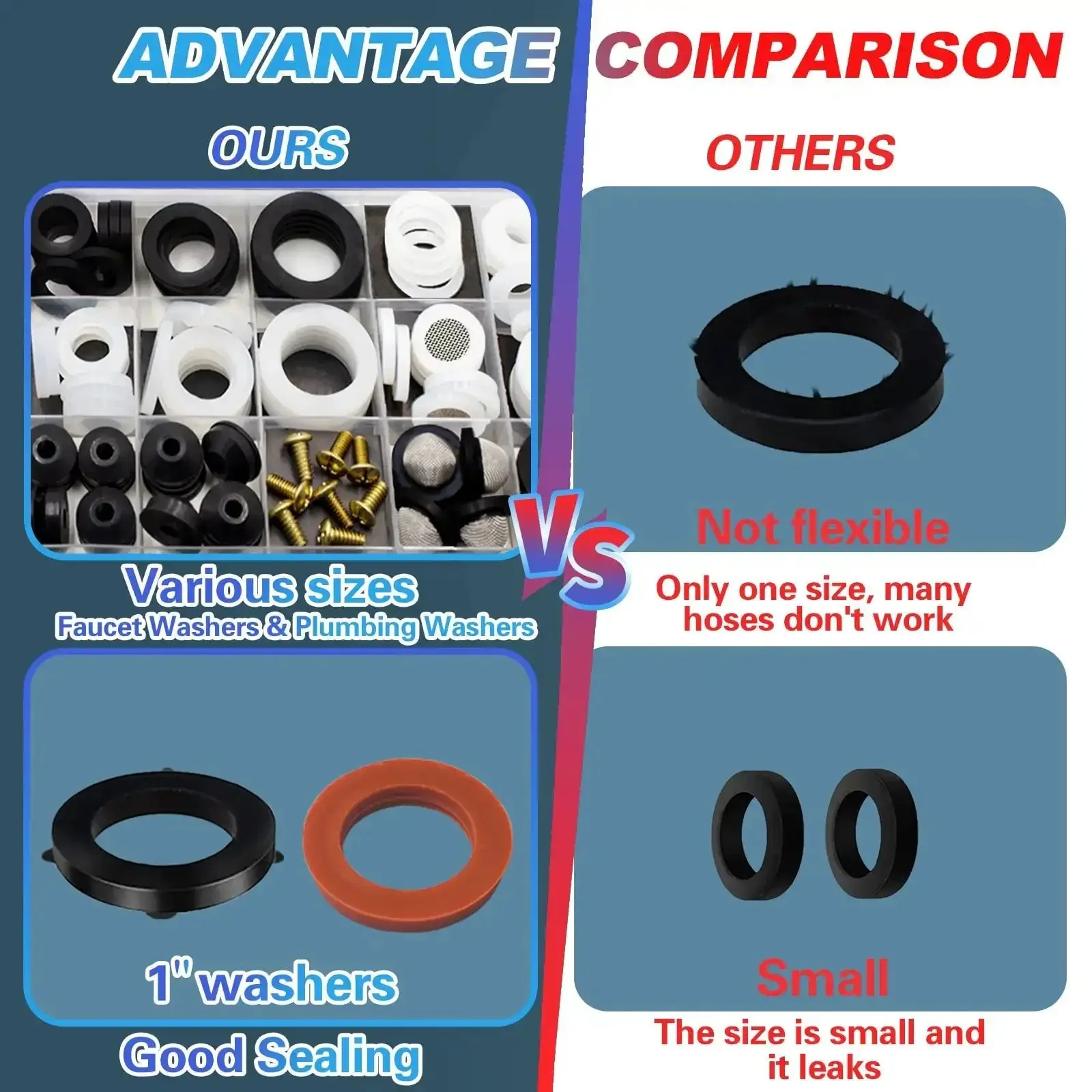 Two In One Faucet And Plumbing Washer Kit With 233 Pcs Beveled And Flat Gaskets For Spigots Hose Bibs Outdoor Garden Faucets Leaks Repair And Valve Stem Wear Replacement For Homeowners And Weekend Fixers - Image 5
