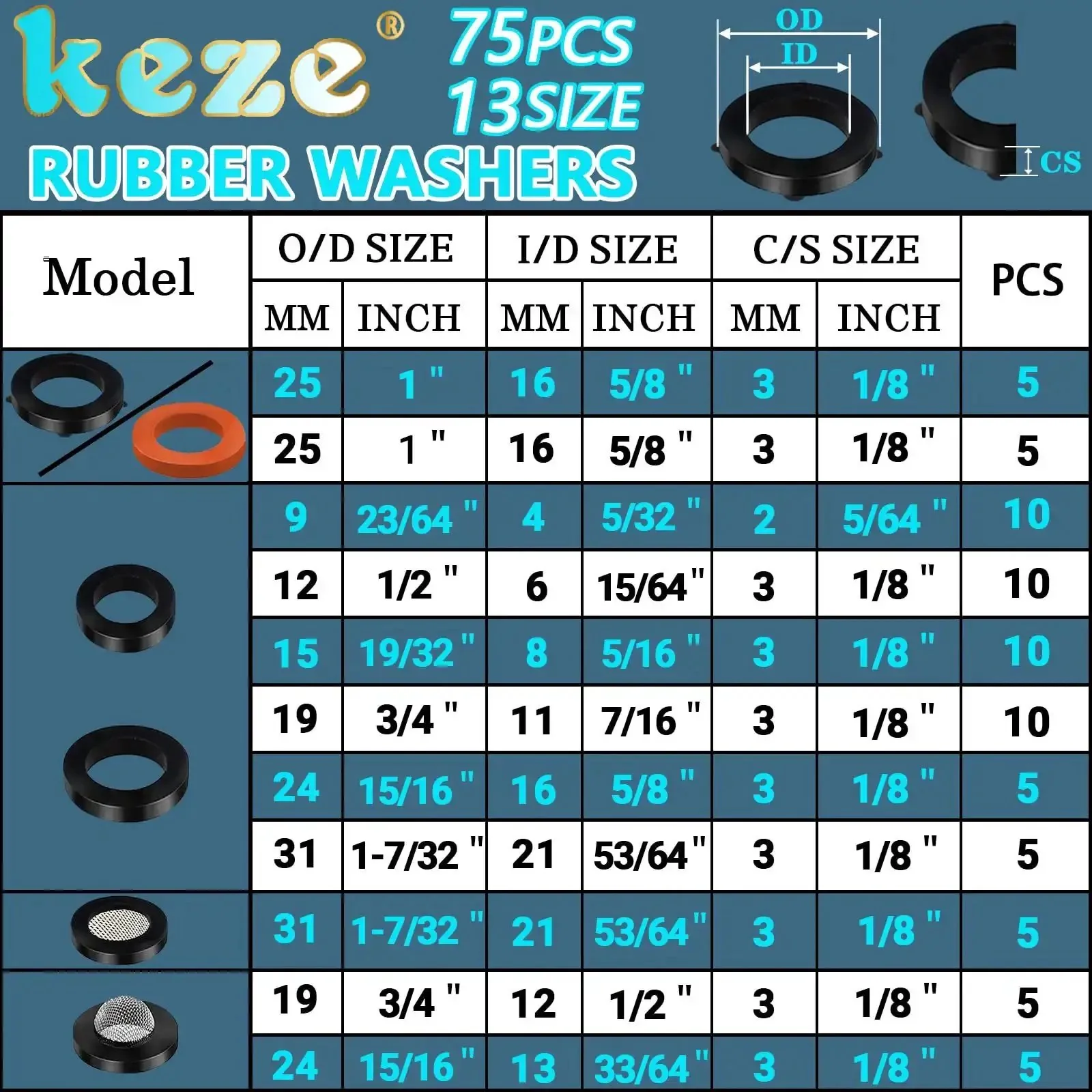 Two In One Faucet And Plumbing Washer Kit With 233 Pcs Beveled And Flat Gaskets For Spigots Hose Bibs Outdoor Garden Faucets Leaks Repair And Valve Stem Wear Replacement For Homeowners And Weekend Fixers - Image 6