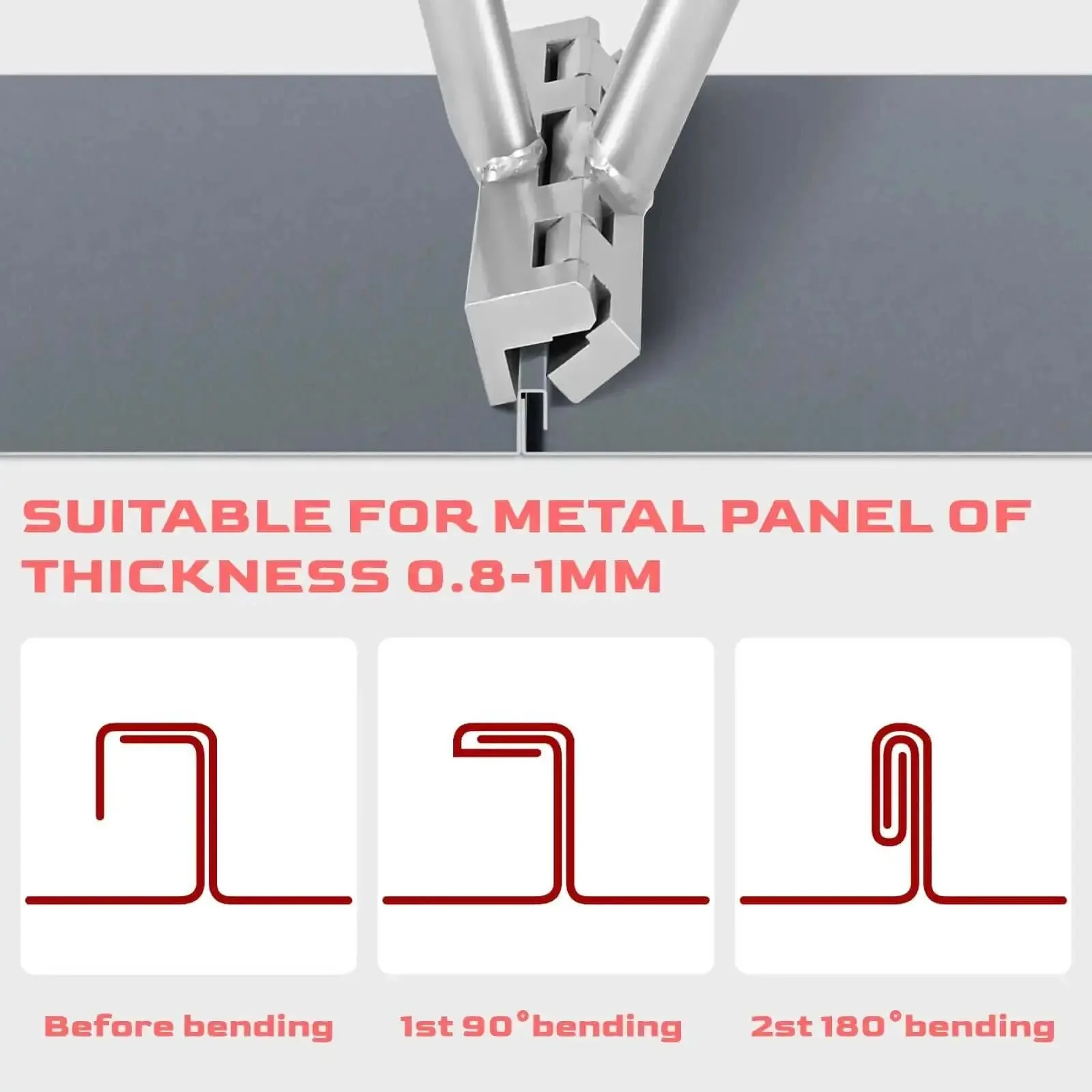Two-In-One Hand Seamer For Standing Seam Roofing And Siding, Heavy-Duty Vertical Seams Drip Edge Hem Bender, Mechanical Lock Tool For Aluminum And Steel Panels, Outdoor Work, Silver - Image 4