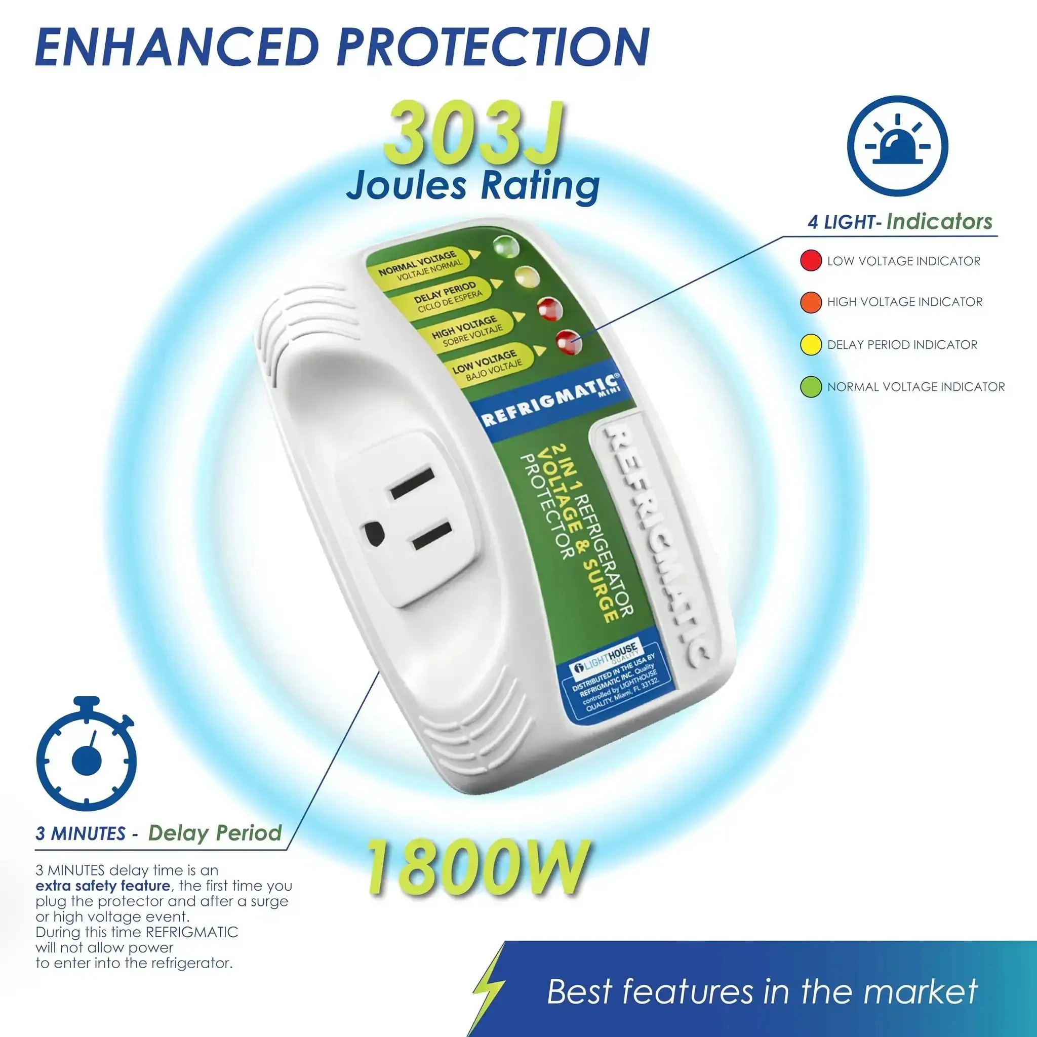 Two In One Voltage And Surge Protector Pack For Fridge And Washer To Stop High And Low Voltage Brownouts And Spikes Keeping Your Appliances Safe And Running Smoothly - Image 5